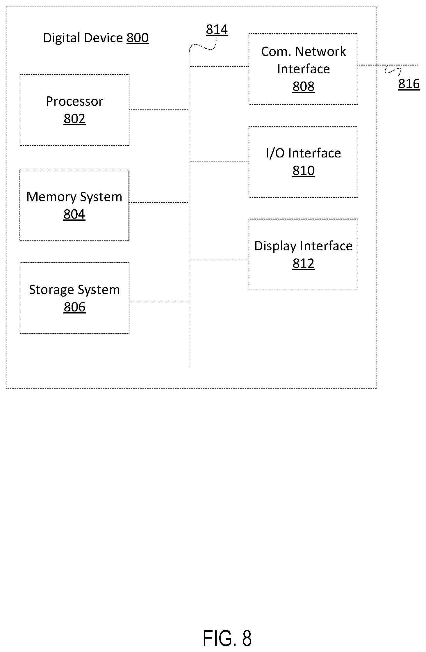 Patent US12318198 Figure 8 – Systems and methods for biological metrics measurement
