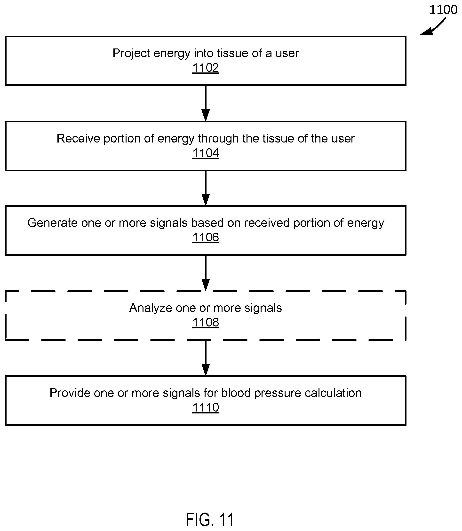Patent US12318198 Figure 12 – Systems and methods for biological metrics measurement