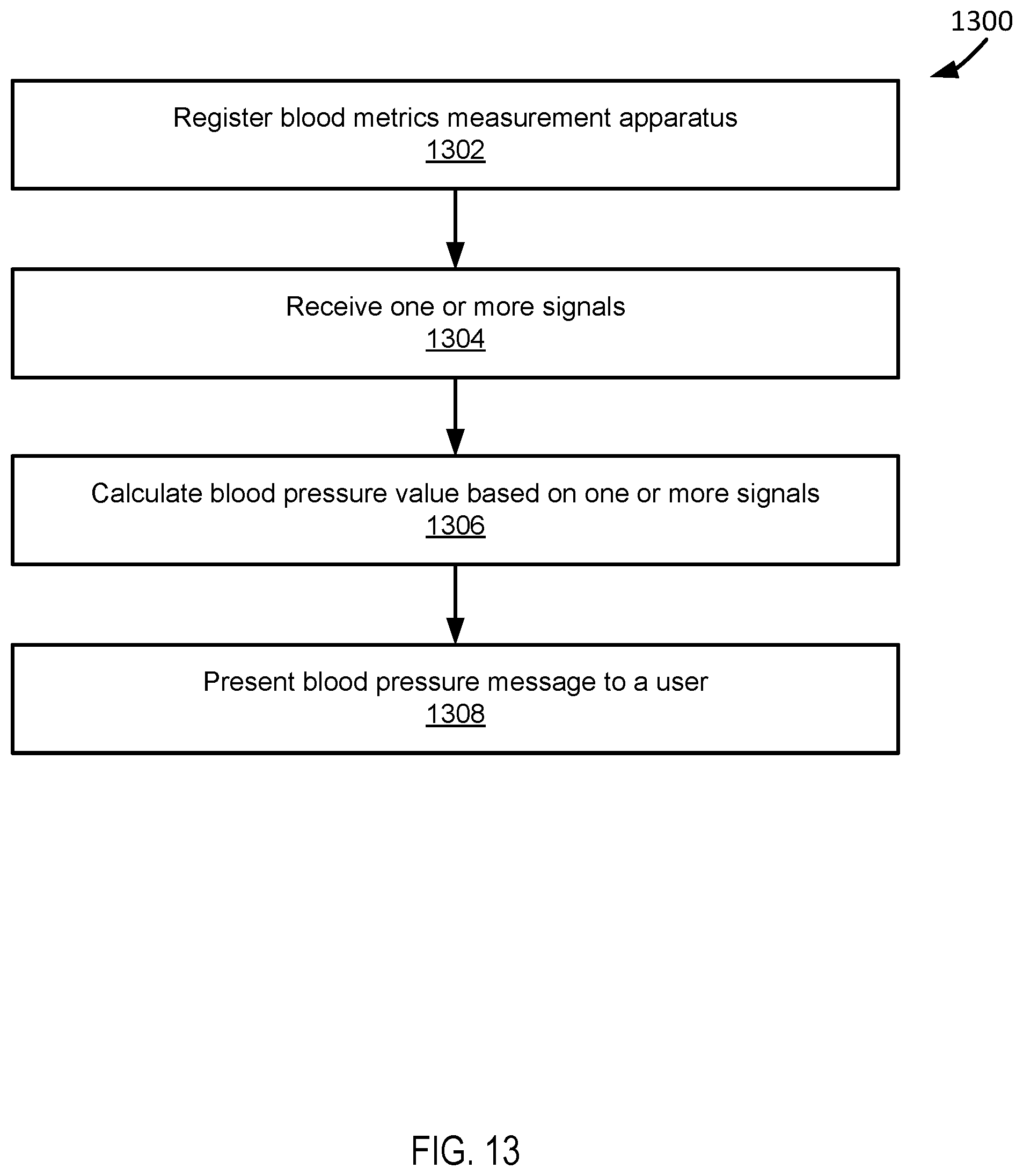 Patent US12318198 Figure 14 – Systems and methods for biological metrics measurement