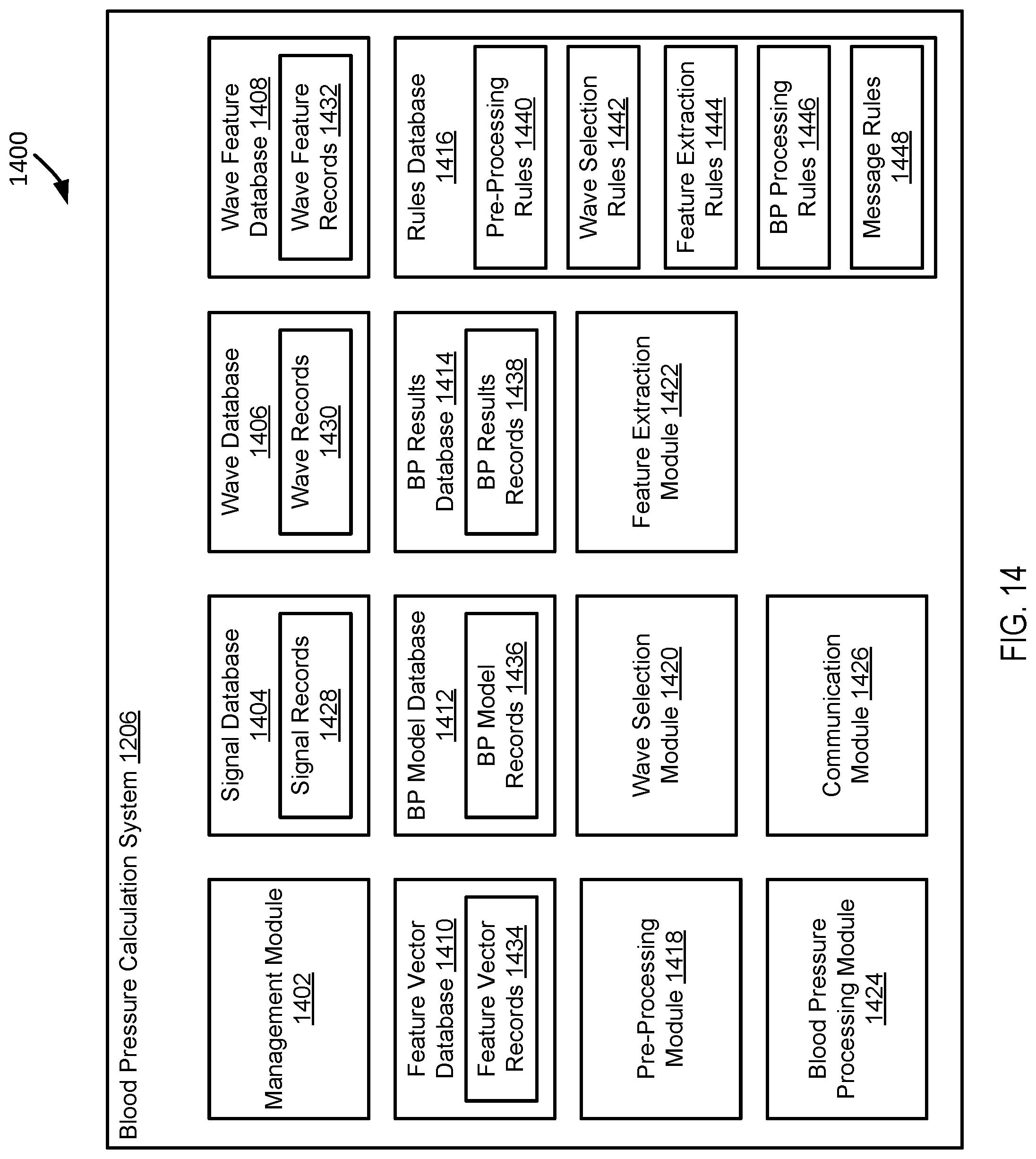 Patent US12318198 Figure 15 – Systems and methods for biological metrics measurement