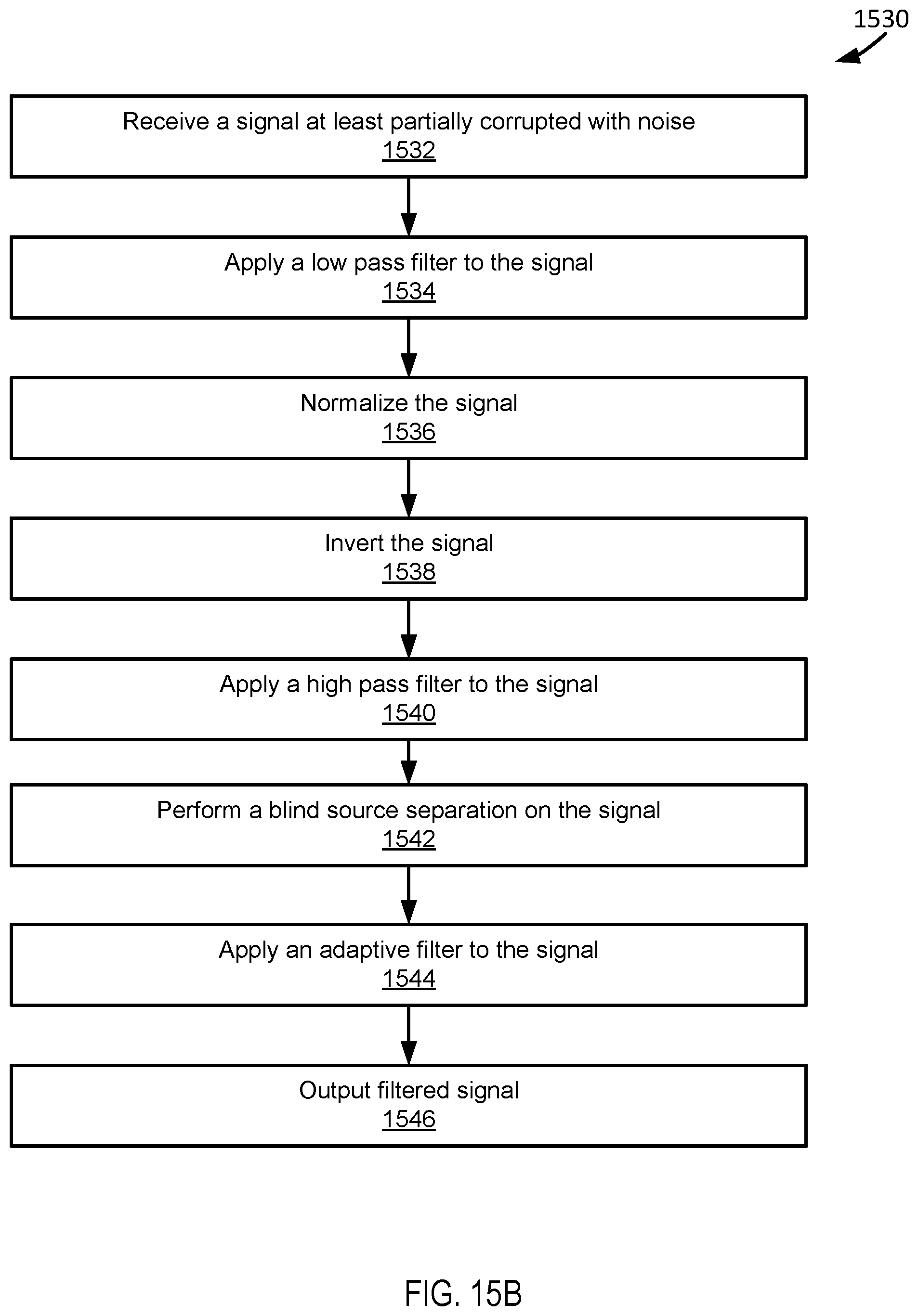 Patent US12318198 Figure 17 – Systems and methods for biological metrics measurement