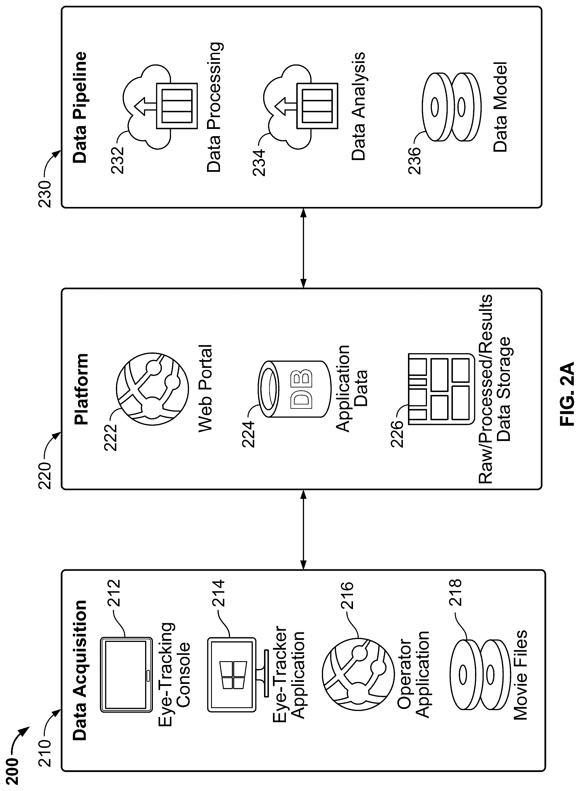 Patent US12318201 Figure 5 – Systems and methods for using portable computer devices having eye-tracking capability