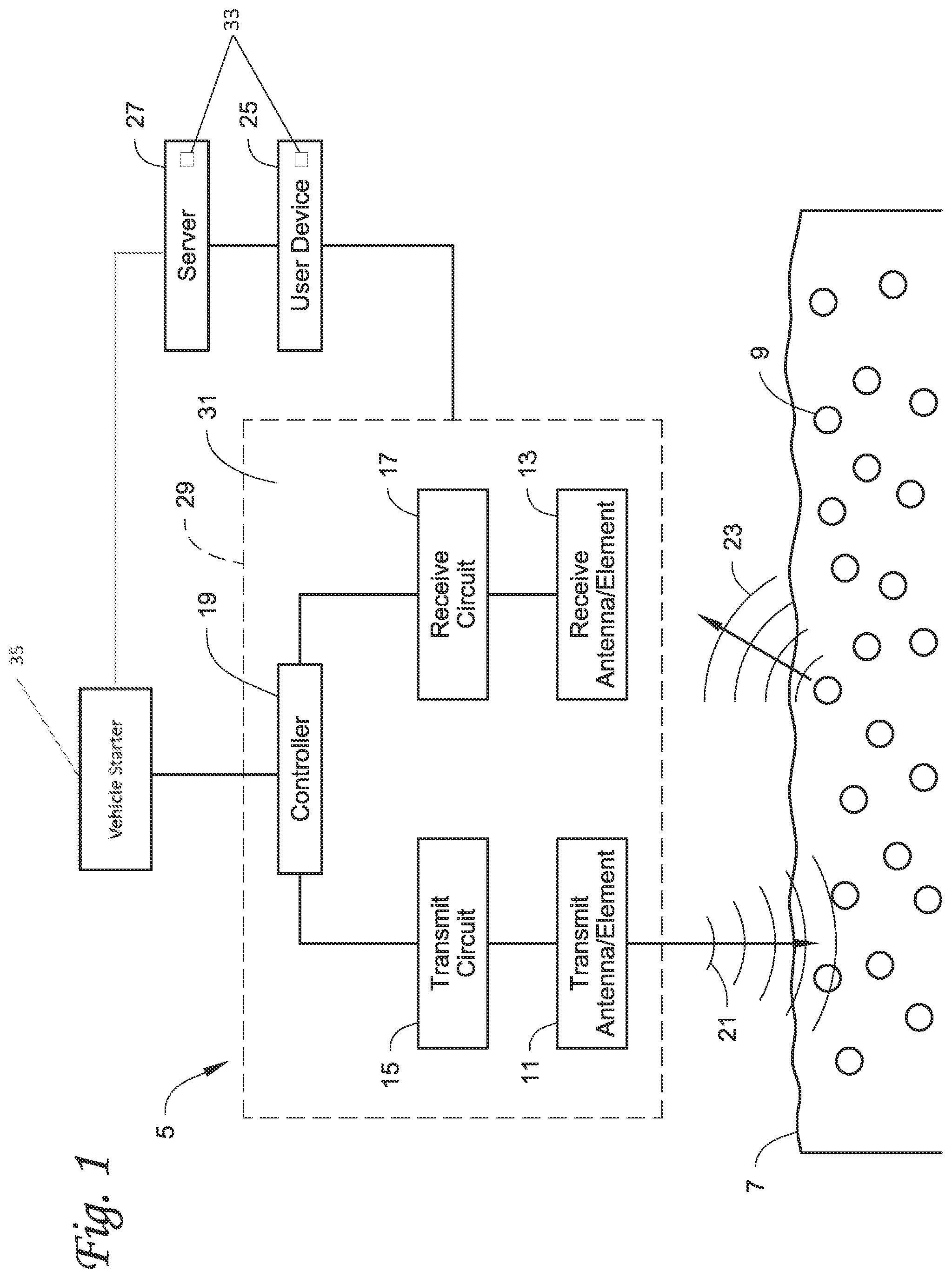Patent US12318203 Figure 1 – Vehicle interface systems and methods for analyte-based access control