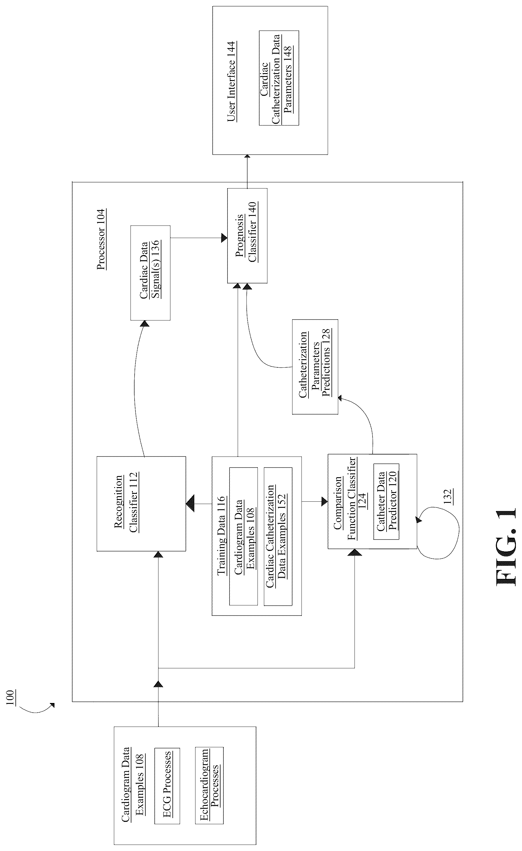 Patent US12318205 Figure 1 – Apparatus and method for generating cardiac catheterization data