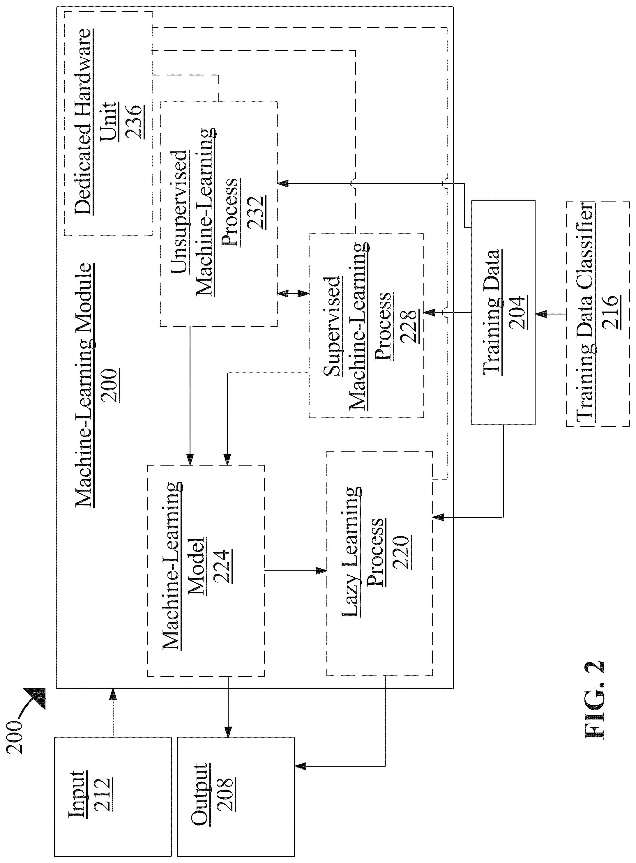Patent US12318205 Figure 2 – Apparatus and method for generating cardiac catheterization data