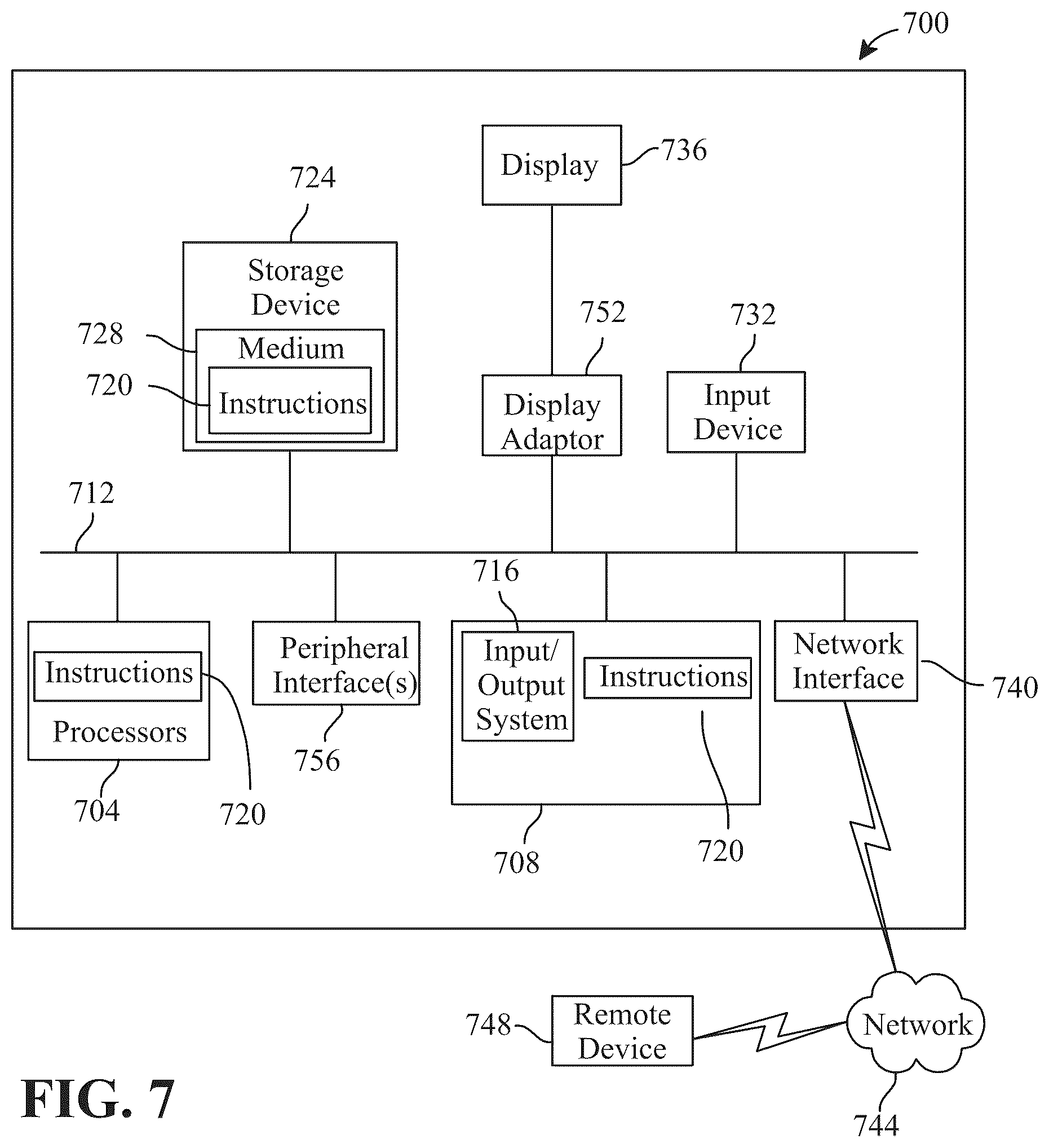 Patent US12318205 Figure 7 – Apparatus and method for generating cardiac catheterization data