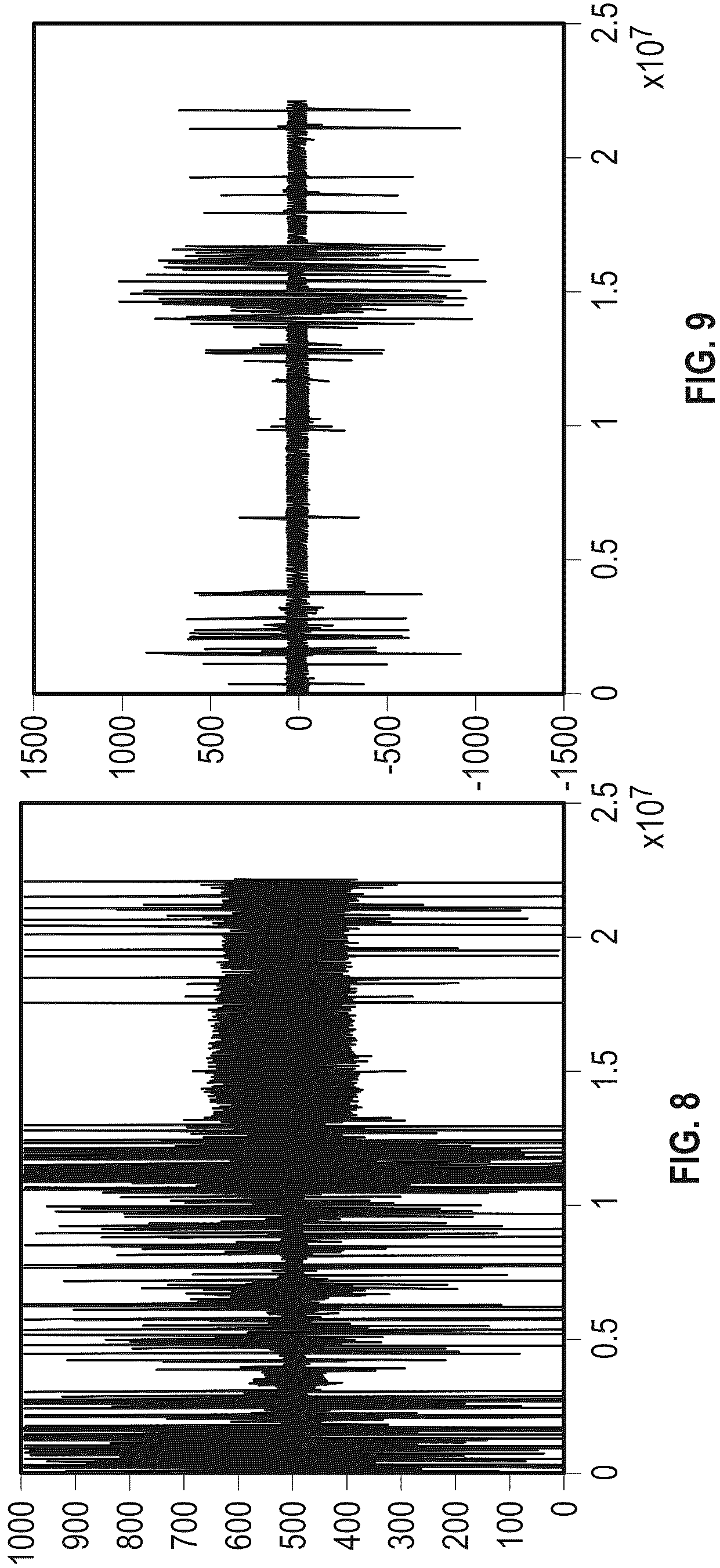 Patent US12318206 Figure 4 – Blood glucose states based on sensed brain activity