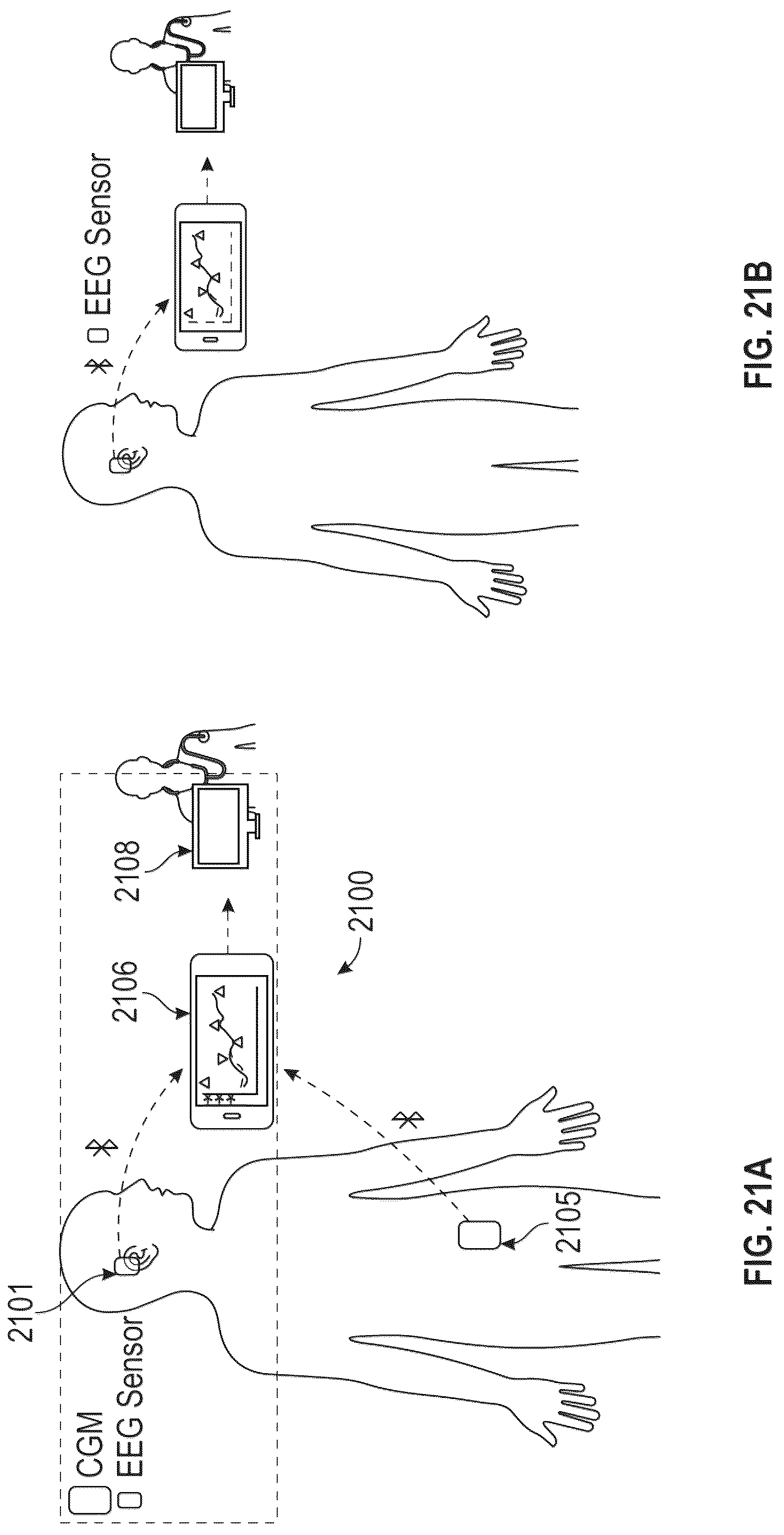Patent US12318206 Figure 15 – Blood glucose states based on sensed brain activity