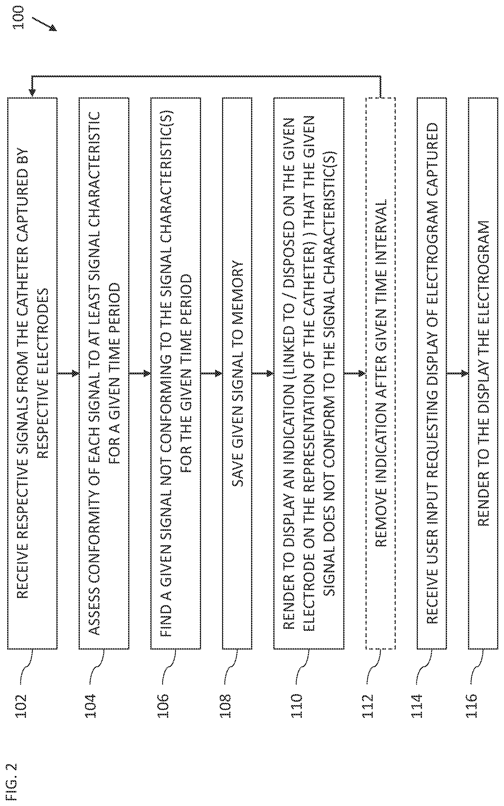 Patent US12318207 Figure 2 – Transient event identification