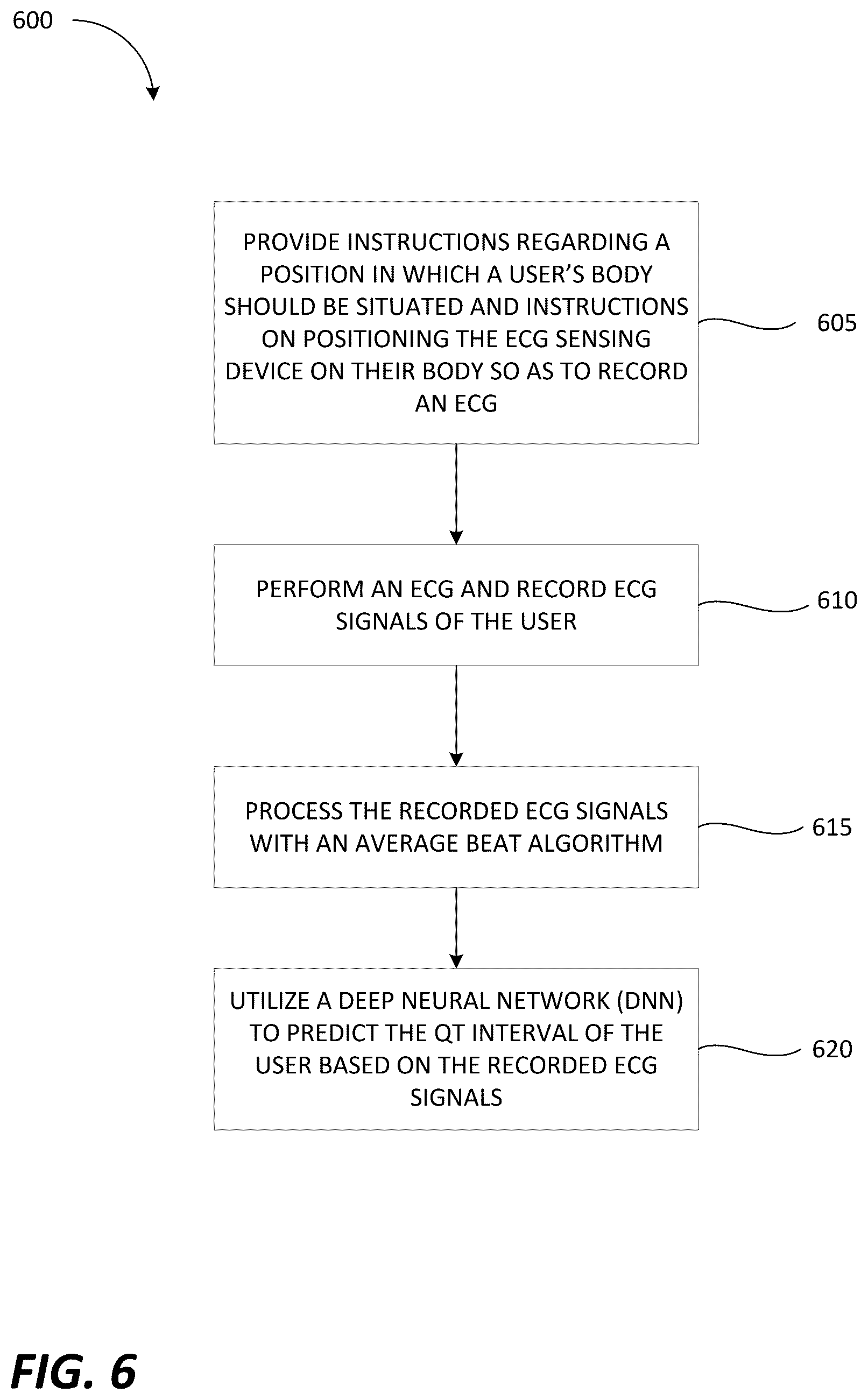 Patent US12318208 Figure 10 – Two-lead QT interval prediction