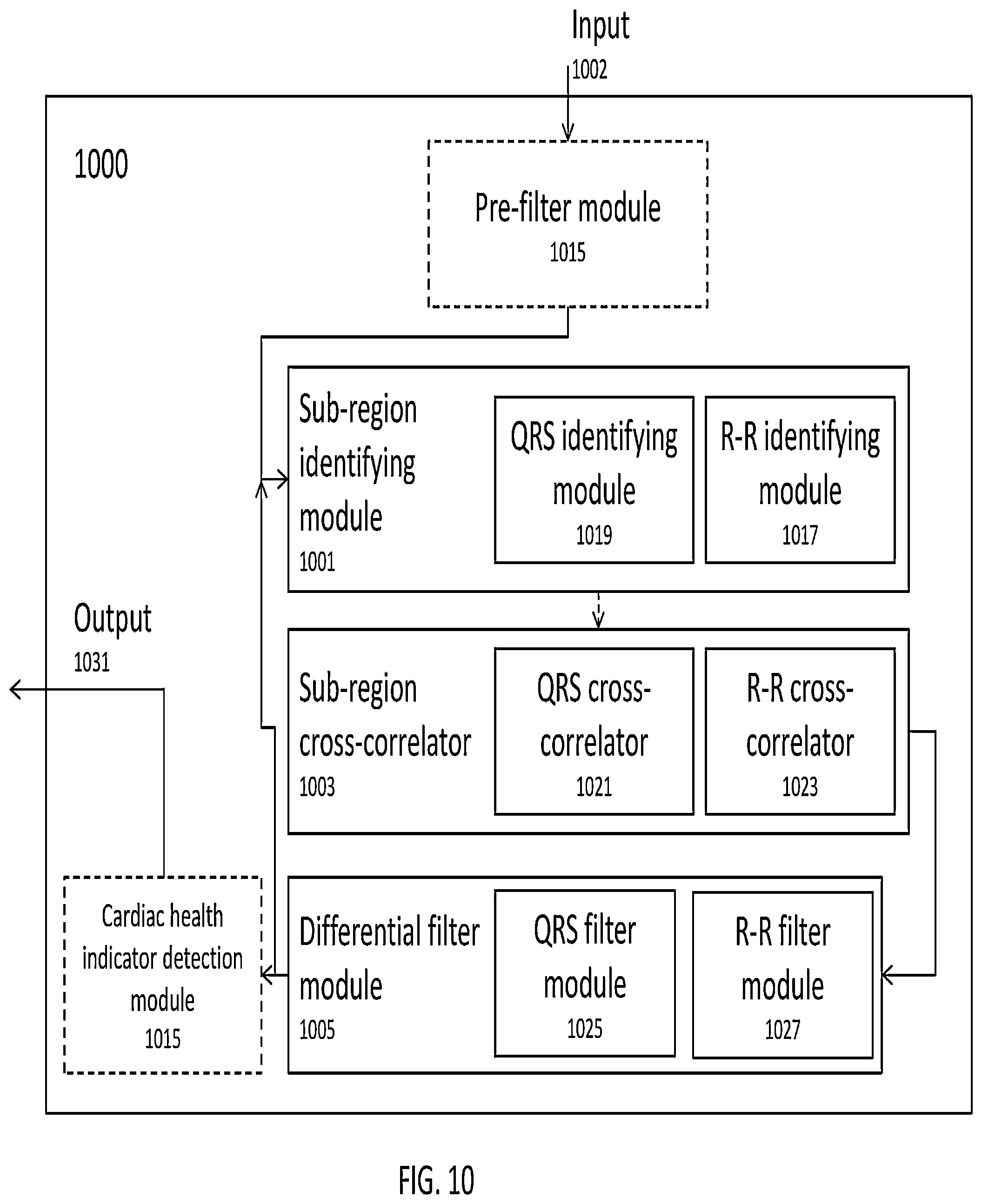 Patent US12318209 Figure 10 – Electrocardiogram signal detection