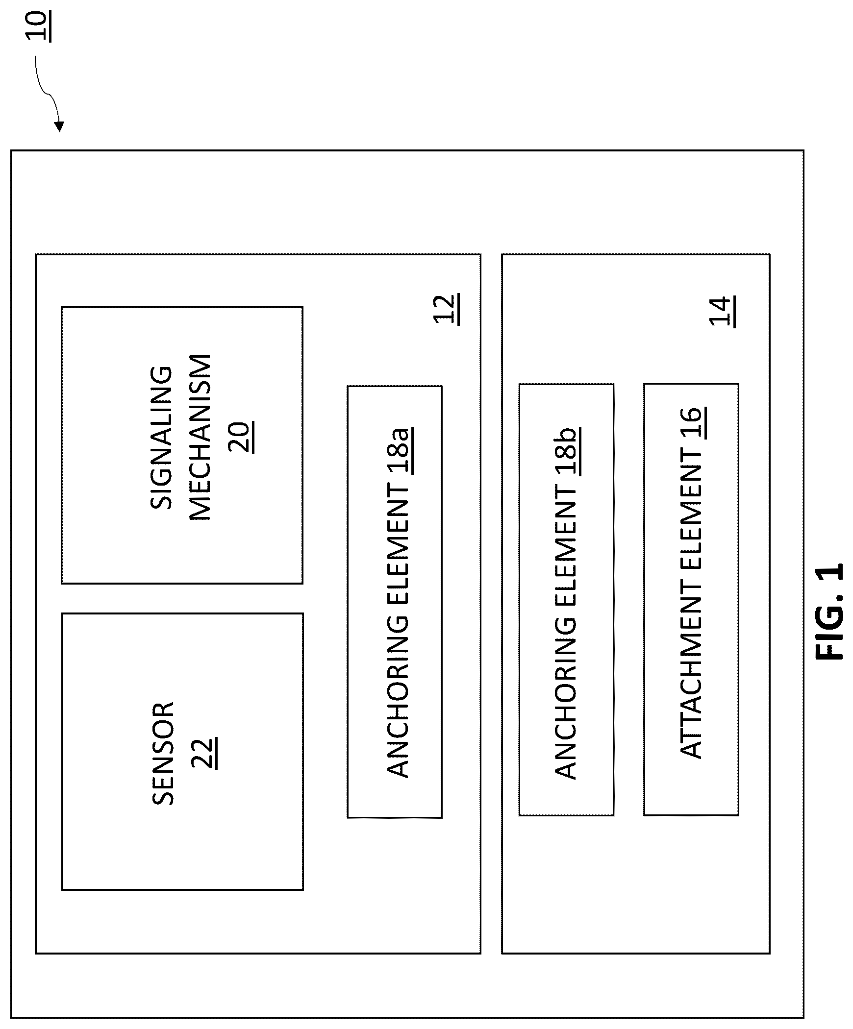 Patent US12318213 Figure 1 – Apparatus and methods for detecting incorrect muscle use and/or posture