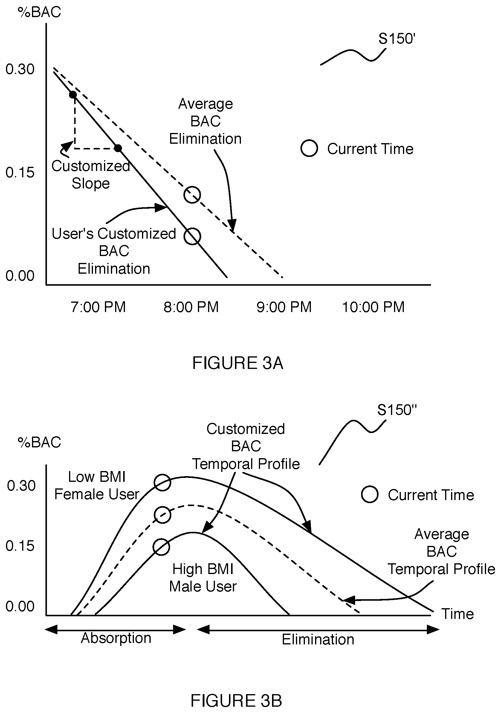 Patent US12318216 Figure 5 – Method and system for monitoring intoxication