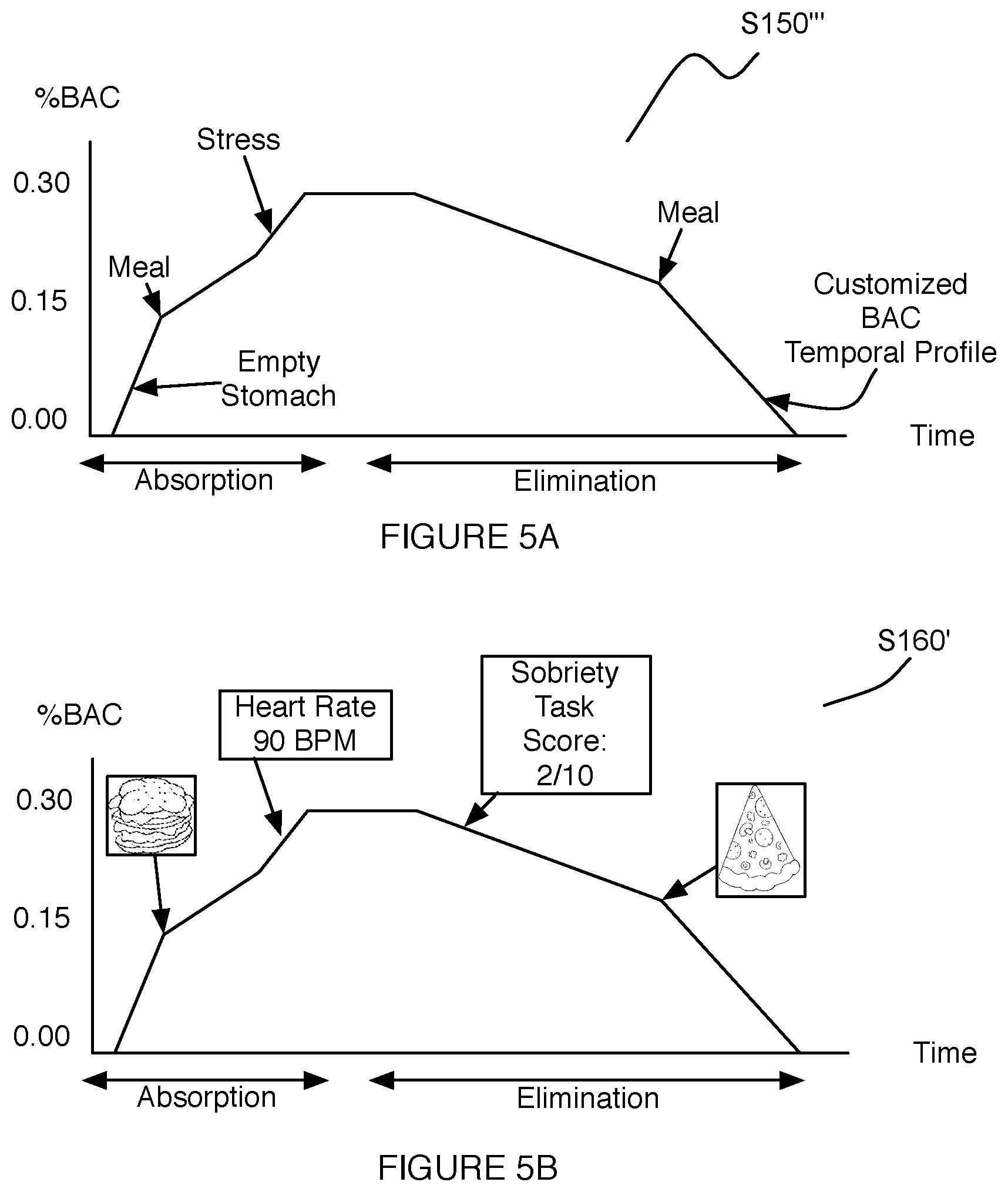 Patent US12318216 Figure 7 – Method and system for monitoring intoxication