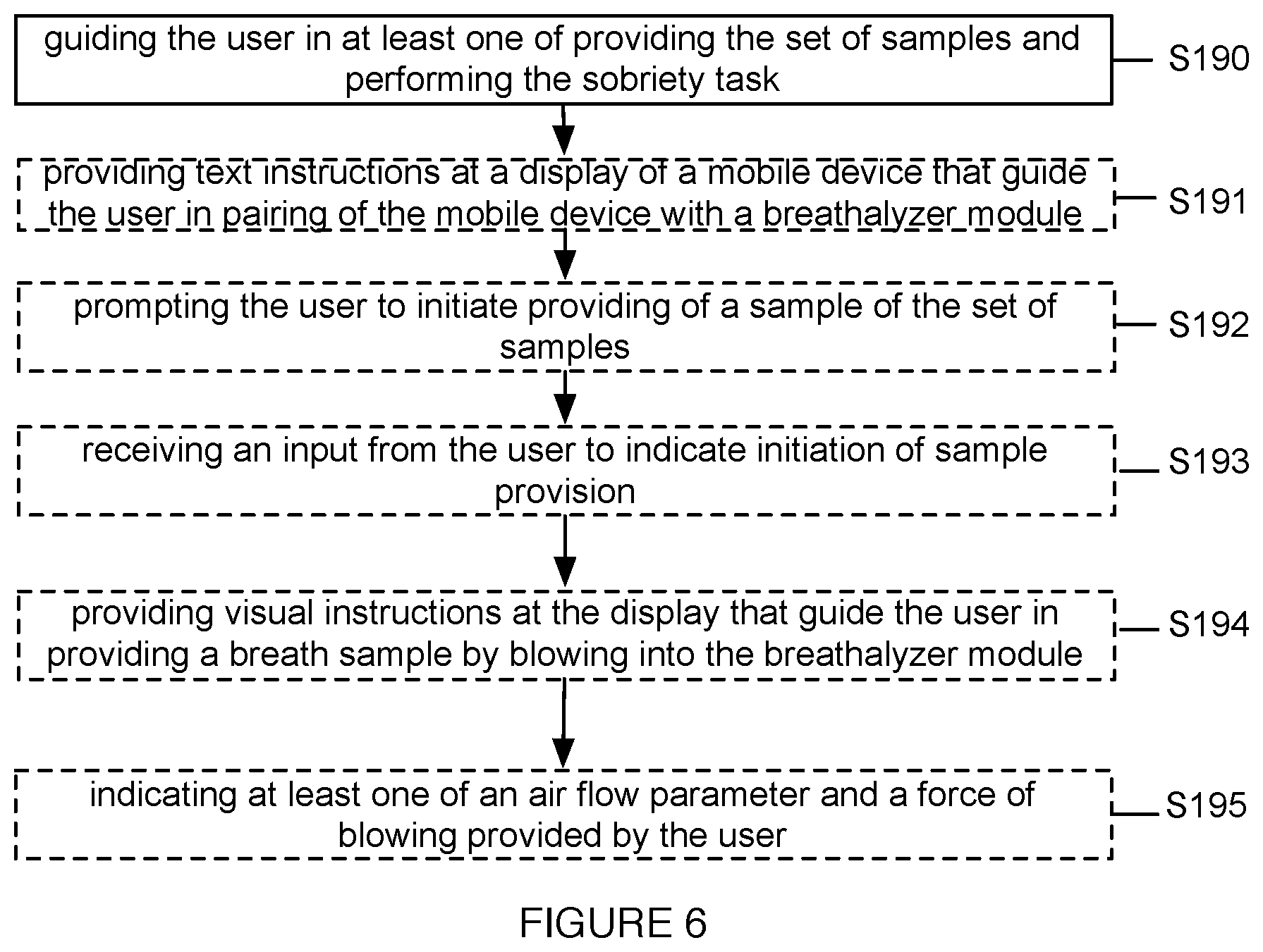 Patent US12318216 Figure 8 – Method and system for monitoring intoxication