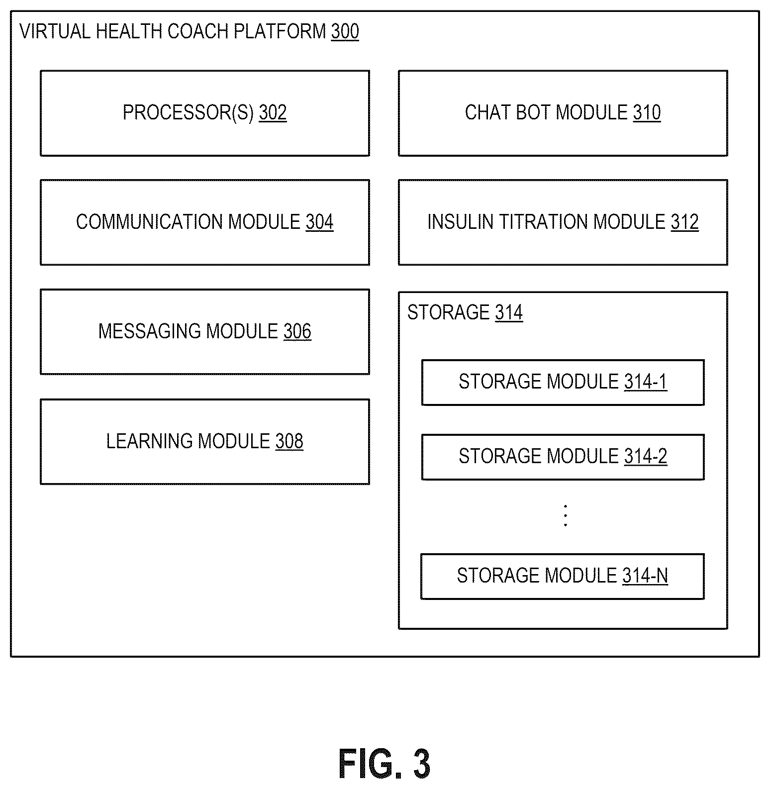 Patent US12318218 Figure 3 – Virtual health coach for facilitating dynamic dosage titration