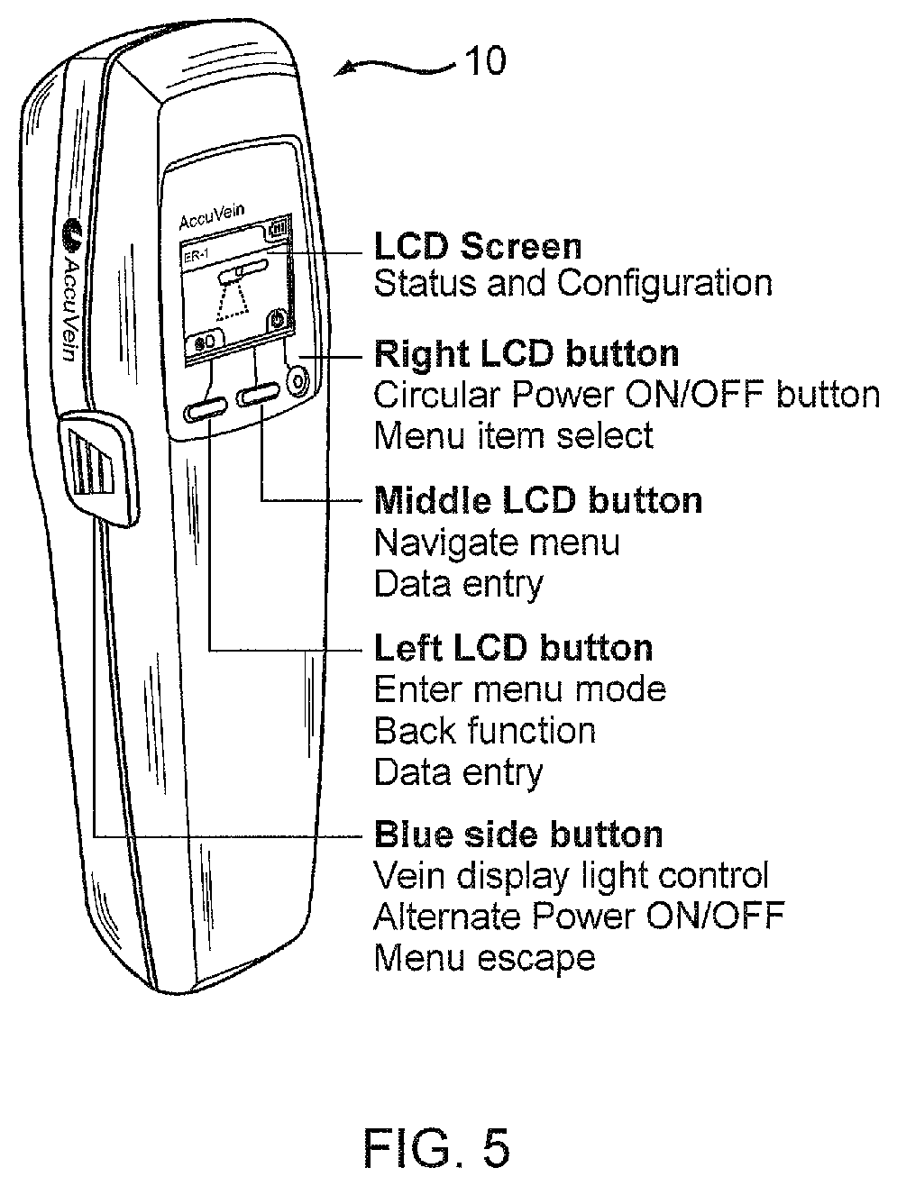 Patent US12318219 Figure 5 – Vein scanner with limited photodiode FOV moving synchronously with scanned laser light