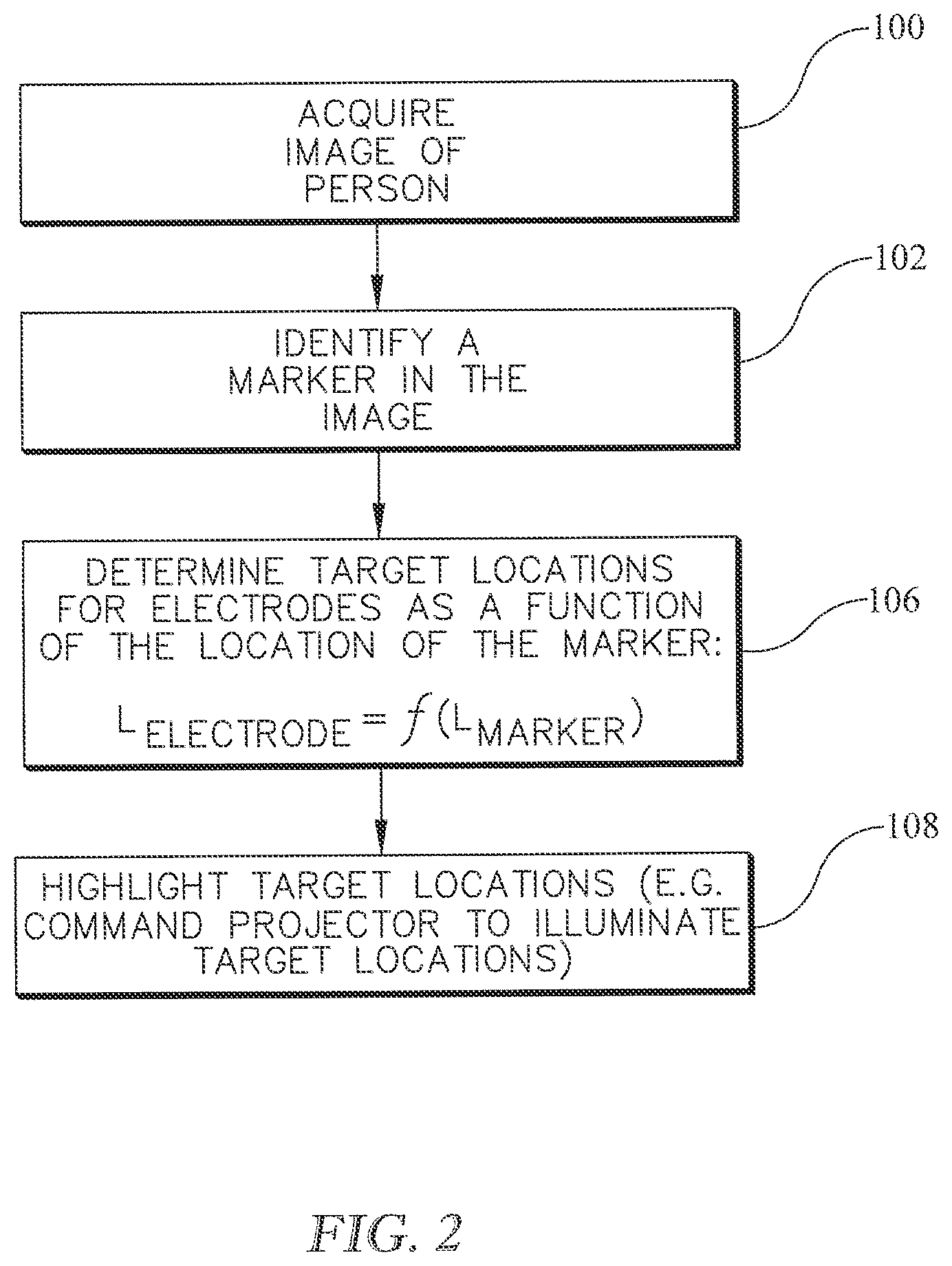 Patent US12318222 Figure 2 – Method and apparatus for accurate placement of electrocardiogram electrodes