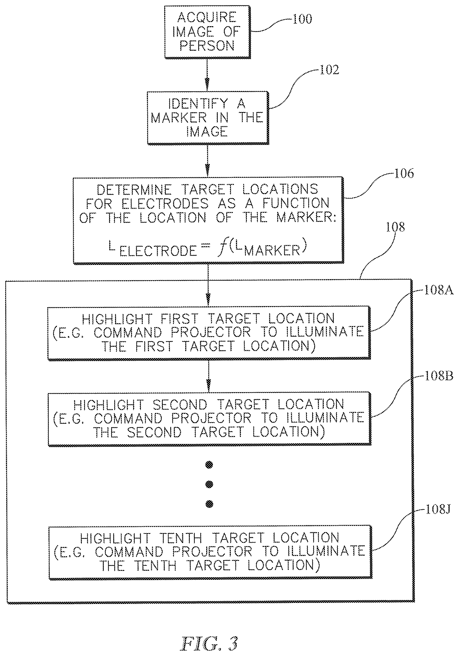 Patent US12318222 Figure 3 – Method and apparatus for accurate placement of electrocardiogram electrodes
