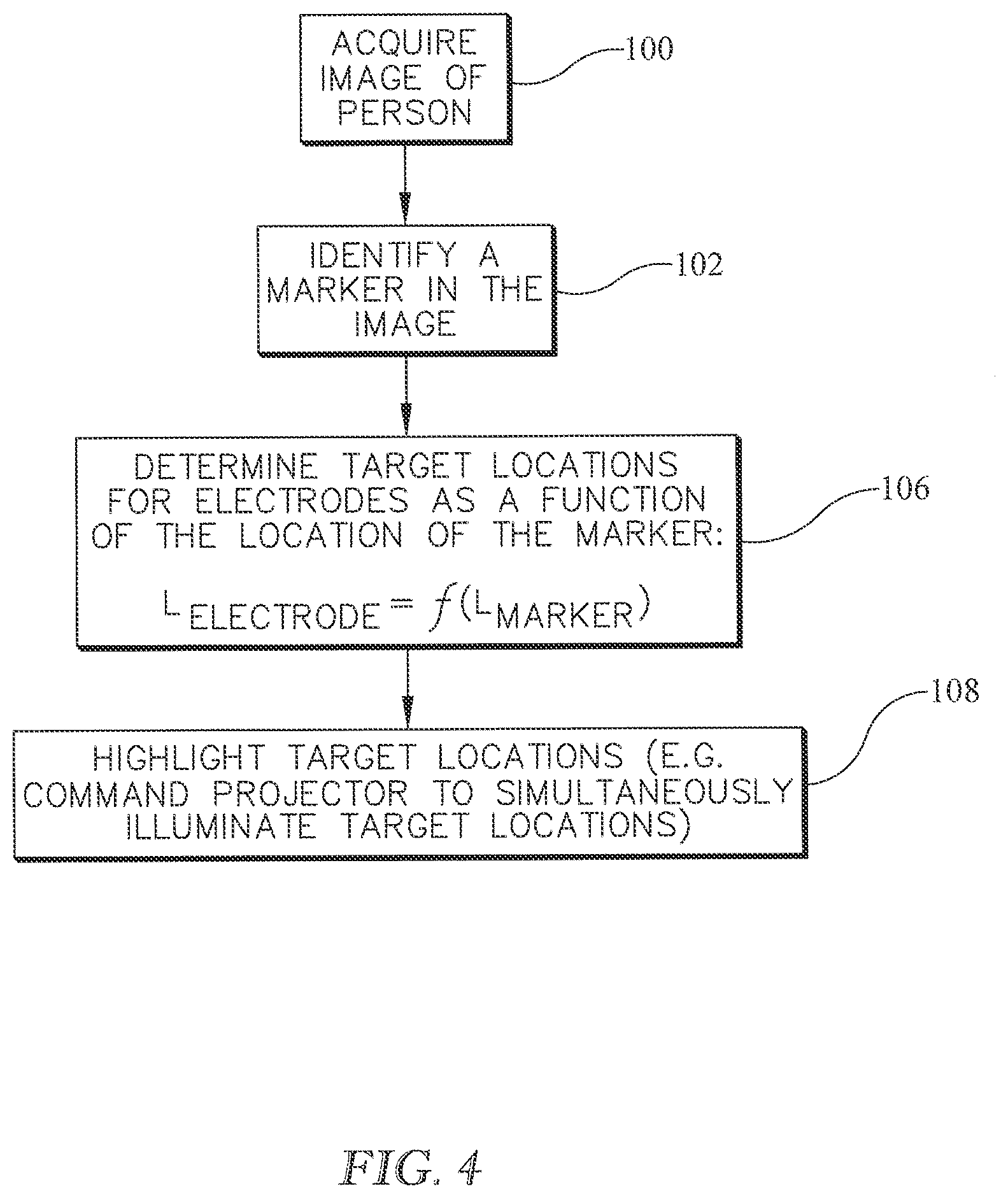 Patent US12318222 Figure 4 – Method and apparatus for accurate placement of electrocardiogram electrodes