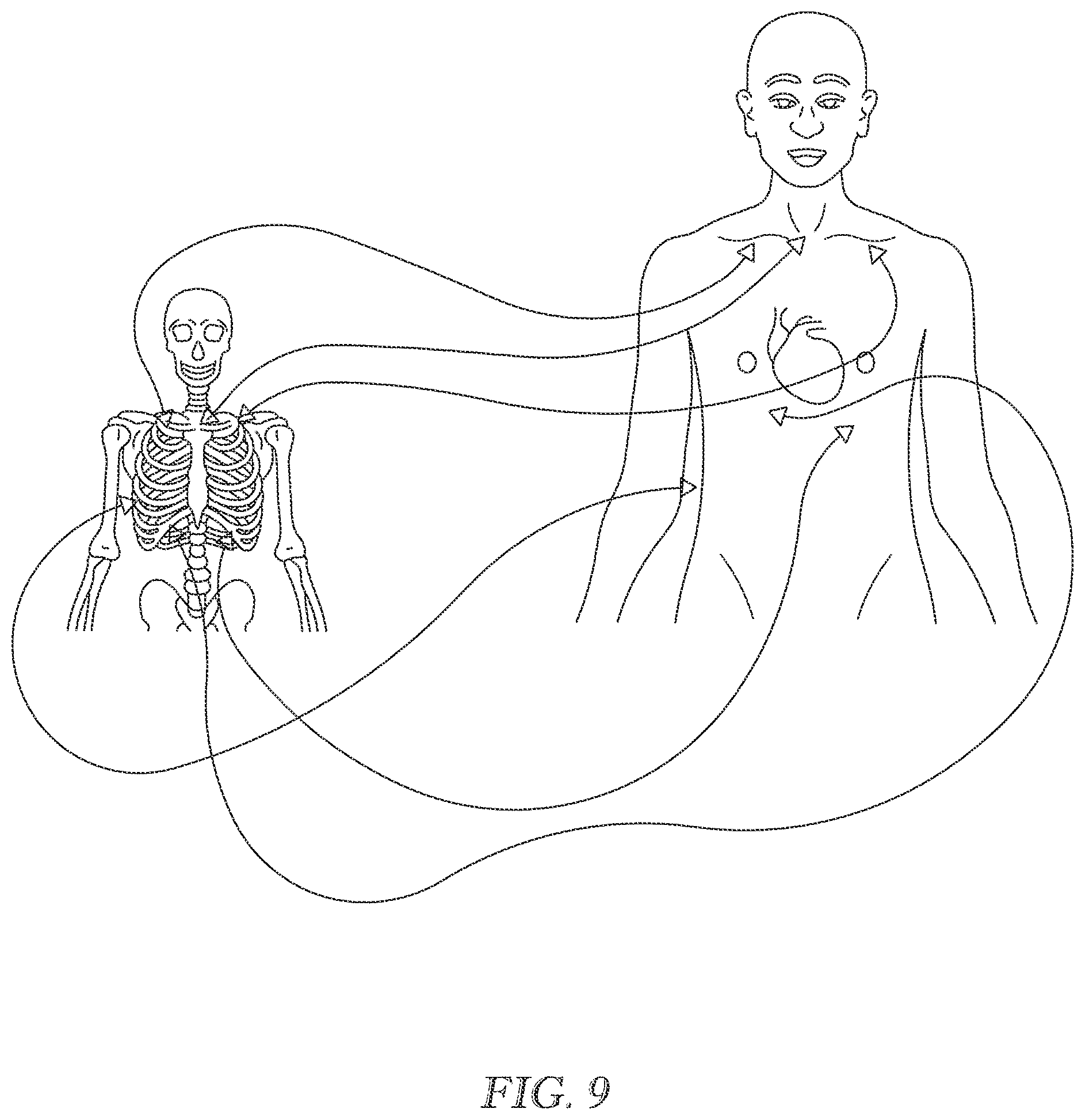 Patent US12318222 Figure 9 – Method and apparatus for accurate placement of electrocardiogram electrodes