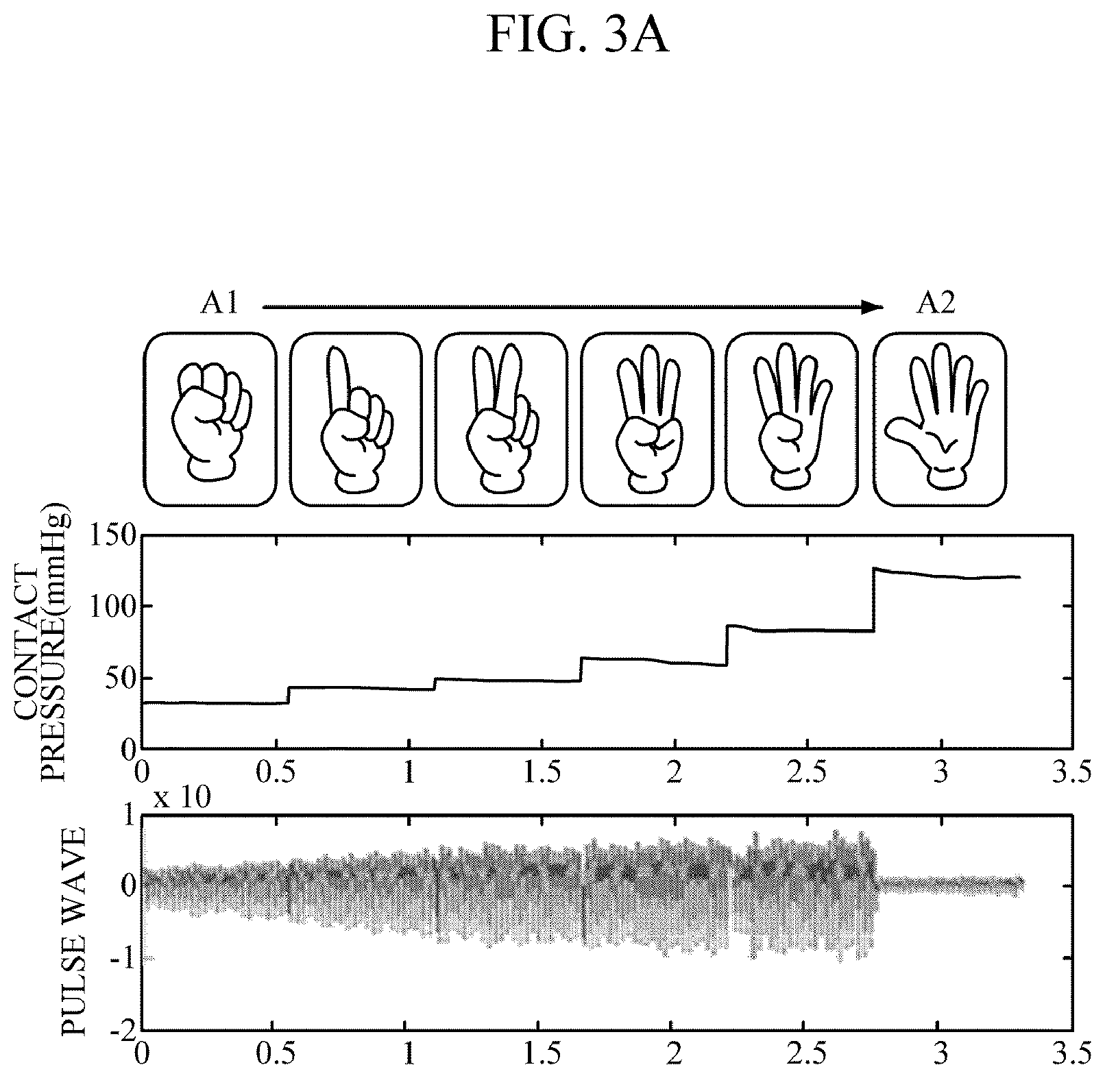 Patent US12318223 Figure 4 – Apparatus and method for measuring biometric information