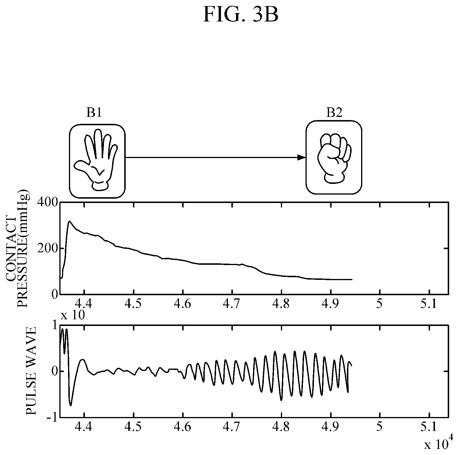 Patent US12318223 Figure 5 – Apparatus and method for measuring biometric information