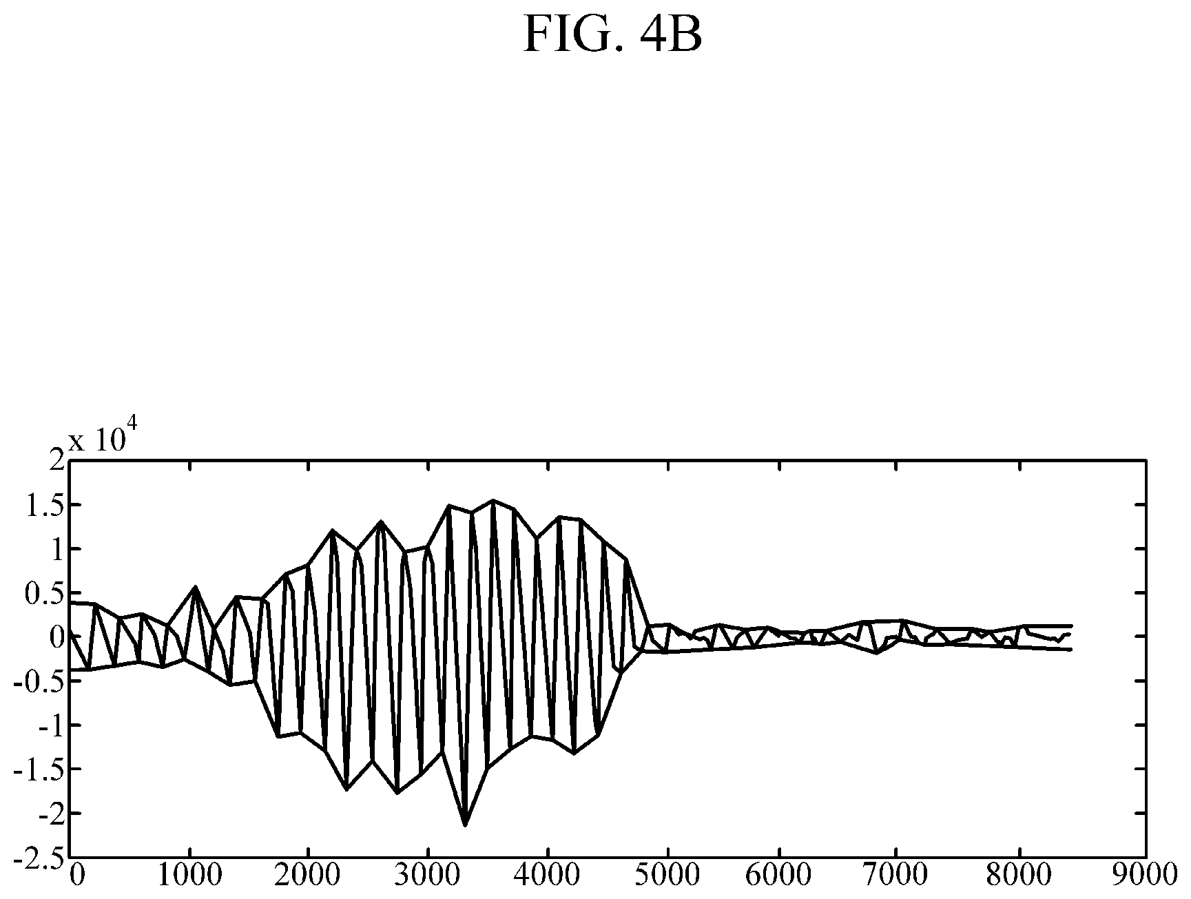 Patent US12318223 Figure 7 – Apparatus and method for measuring biometric information