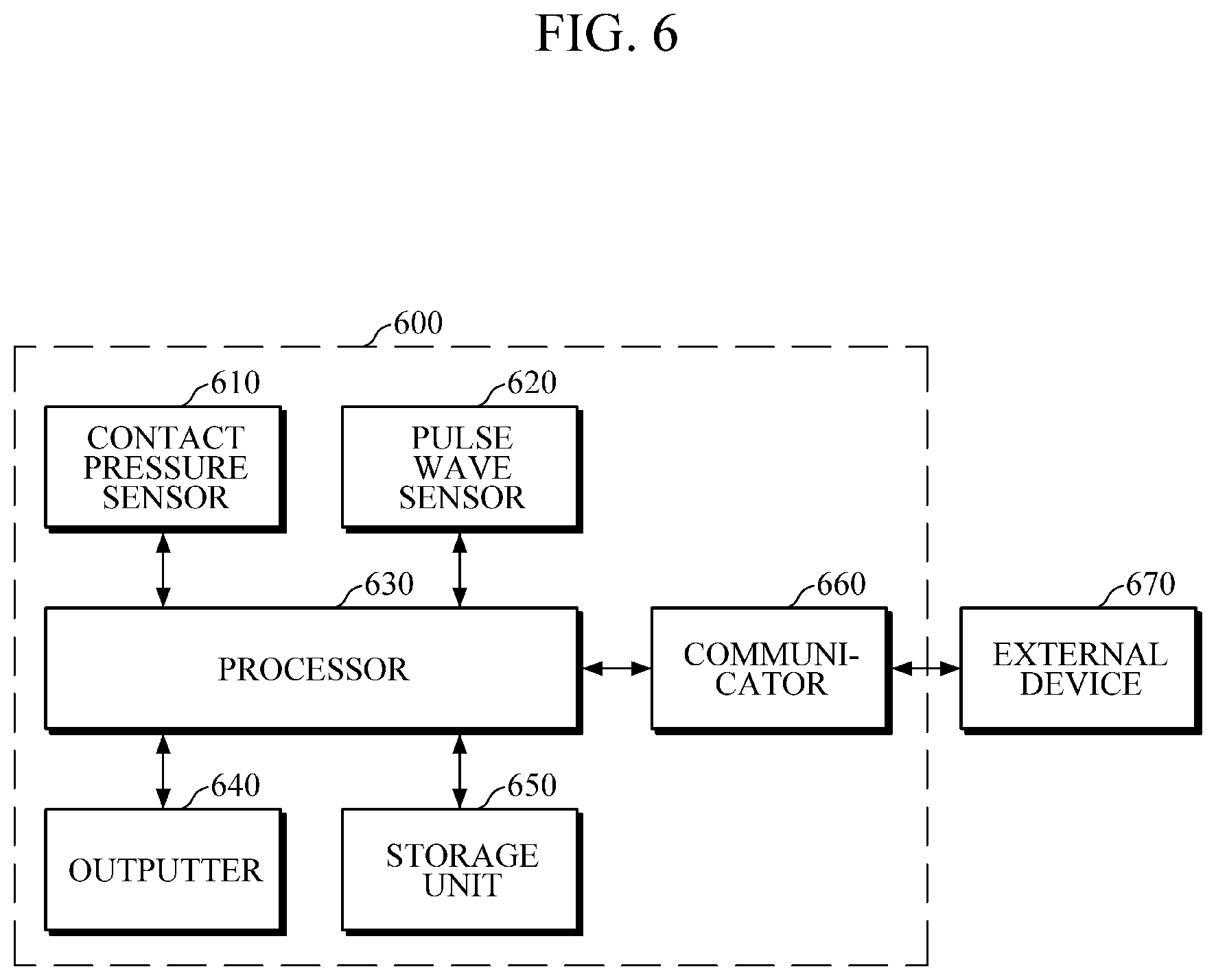 Patent US12318223 Figure 12 – Apparatus and method for measuring biometric information