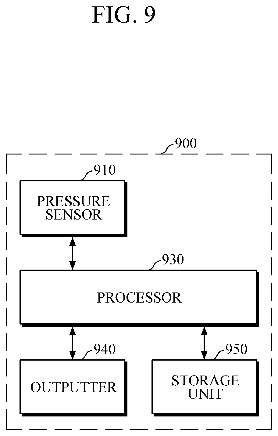 Patent US12318223 Figure 15 – Apparatus and method for measuring biometric information