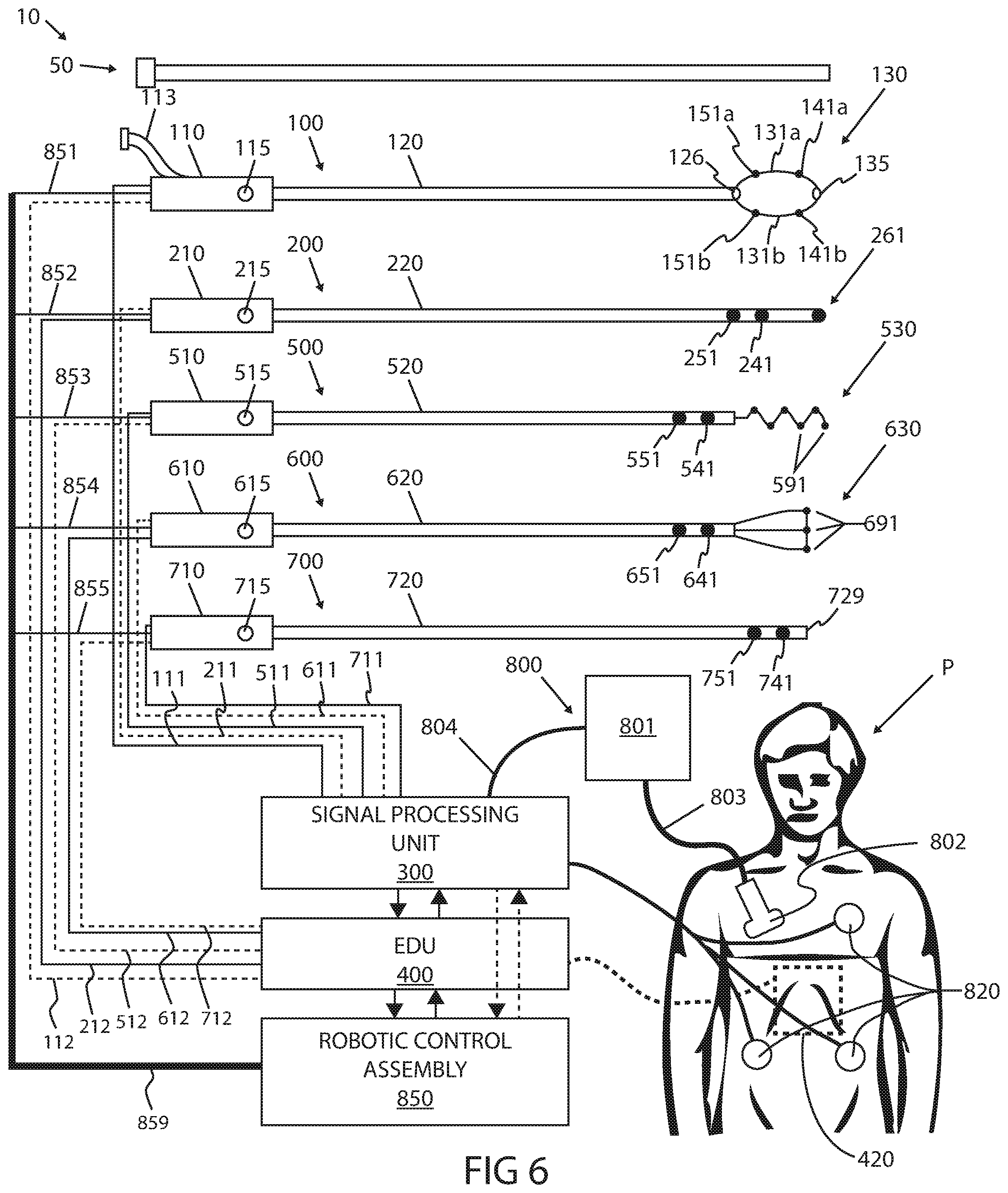 Patent US12318225 Figure 9 – Catheter system and methods of medical uses of same, including diagnostic and treatment uses for the heart
