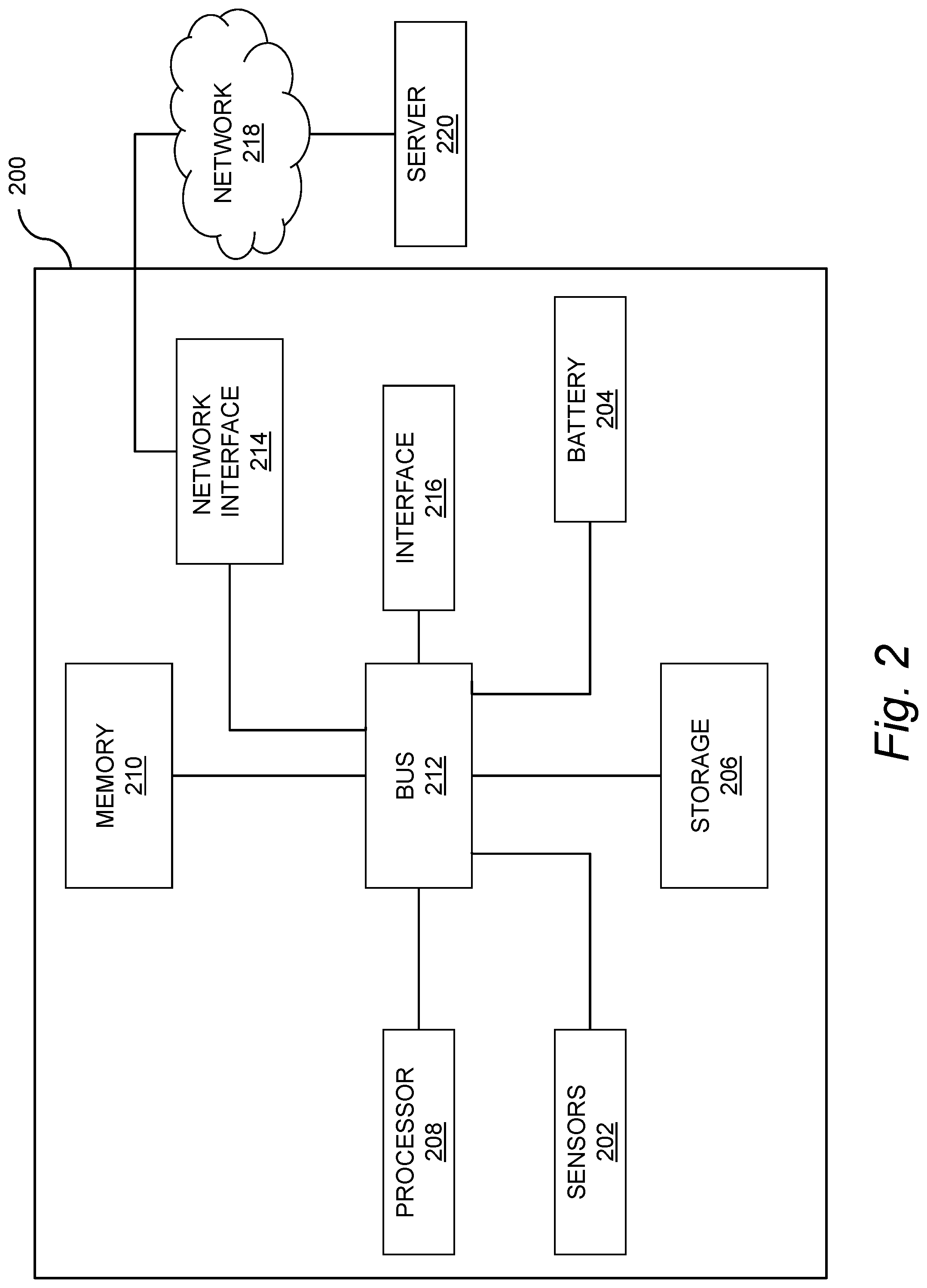 Patent US12318226 Figure 2 – Determining sleep need from physiological measurements