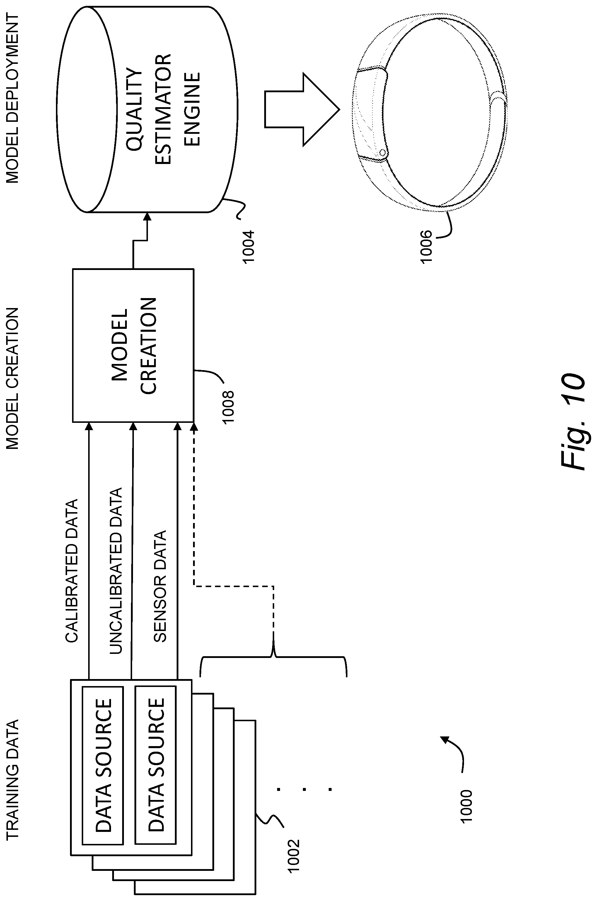 Patent US12318226 Figure 10 – Determining sleep need from physiological measurements