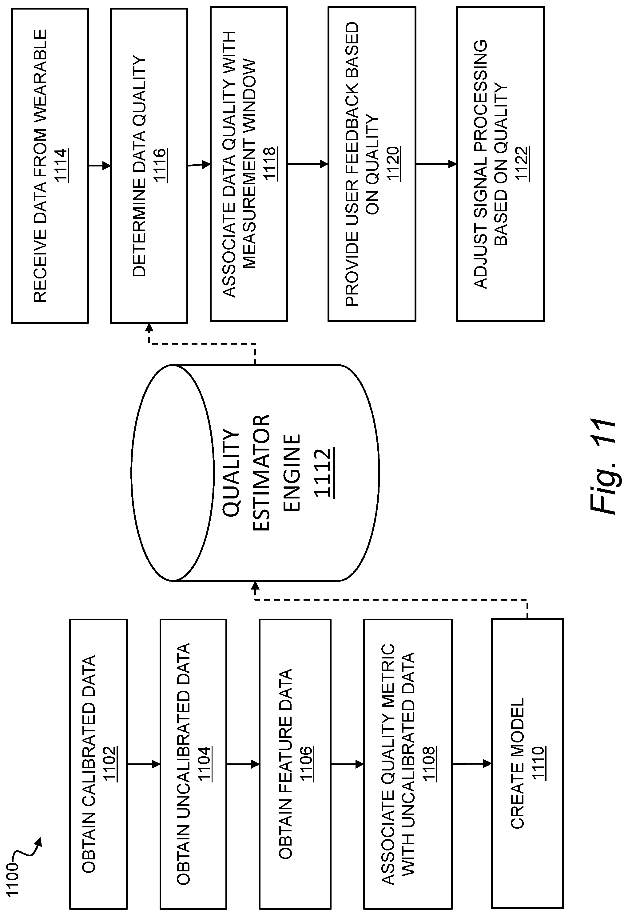 Patent US12318226 Figure 11 – Determining sleep need from physiological measurements