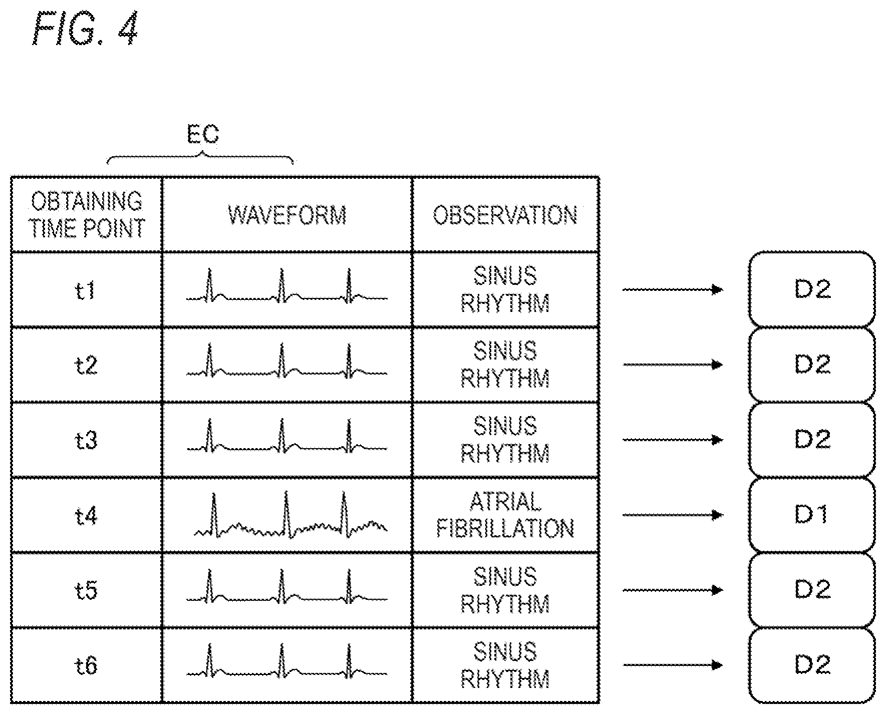 Patent US12318227 Figure 4 – Learned model generation method, training data generation device, learned model generation device, and disease development risk prediction device