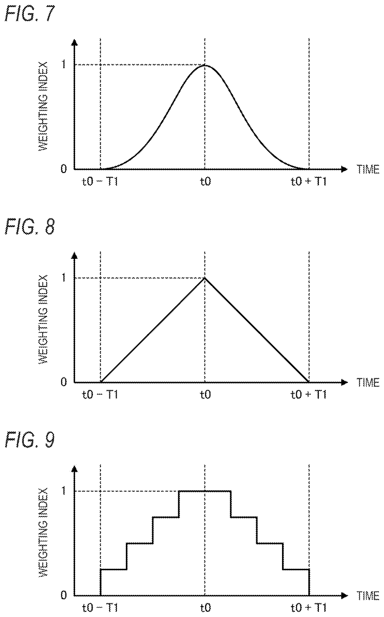 Patent US12318227 Figure 7 – Learned model generation method, training data generation device, learned model generation device, and disease development risk prediction device