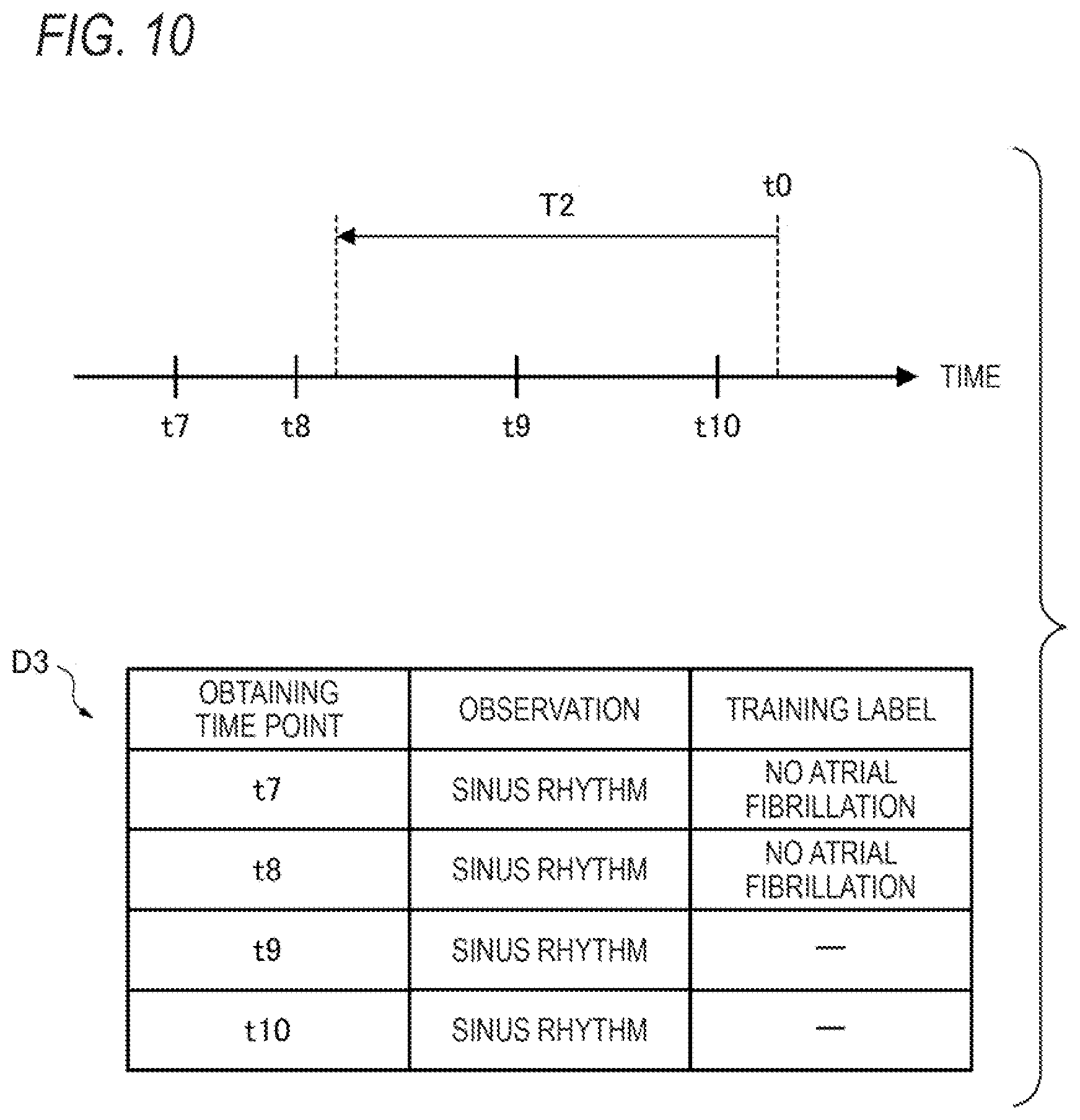 Patent US12318227 Figure 8 – Learned model generation method, training data generation device, learned model generation device, and disease development risk prediction device