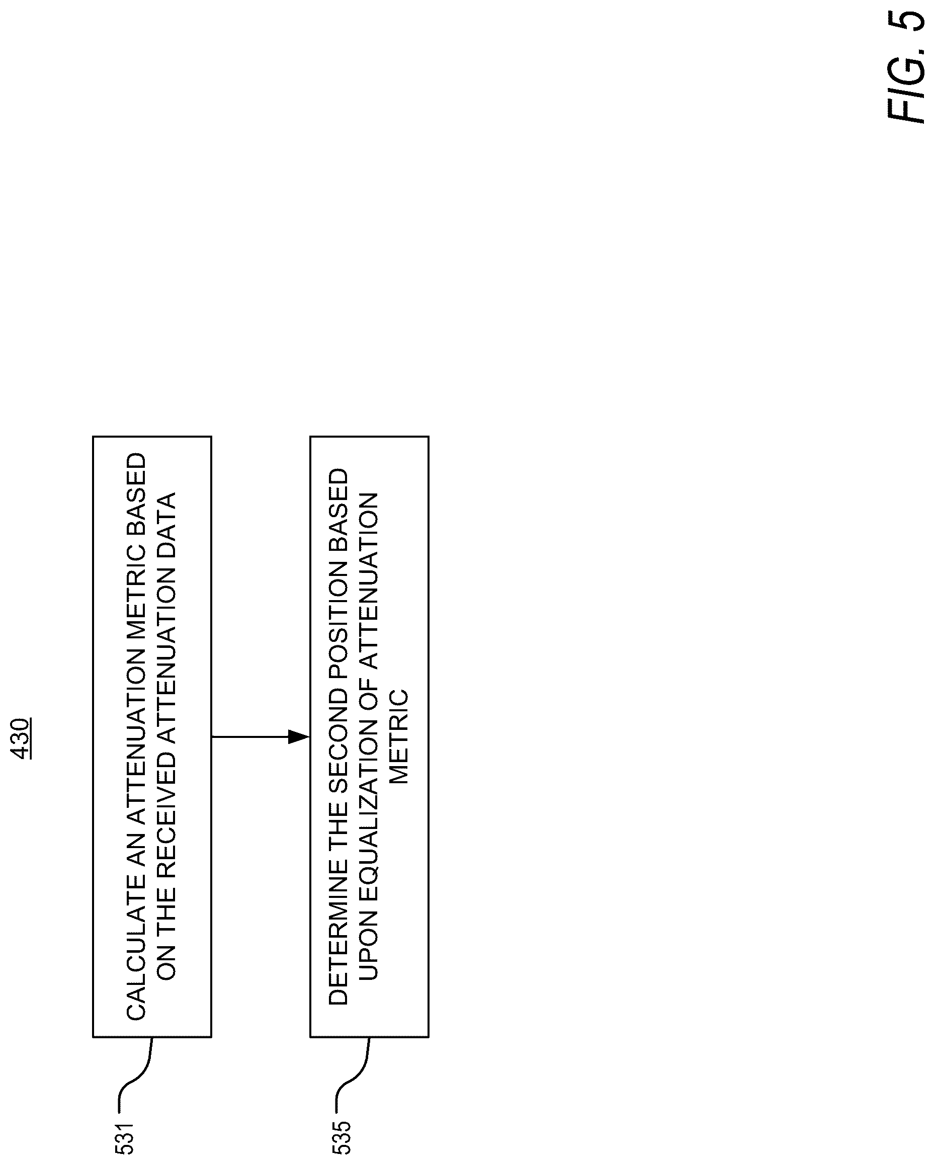 Patent US12318232 Figure 6 – Pet reconstruction for adjustable pet system