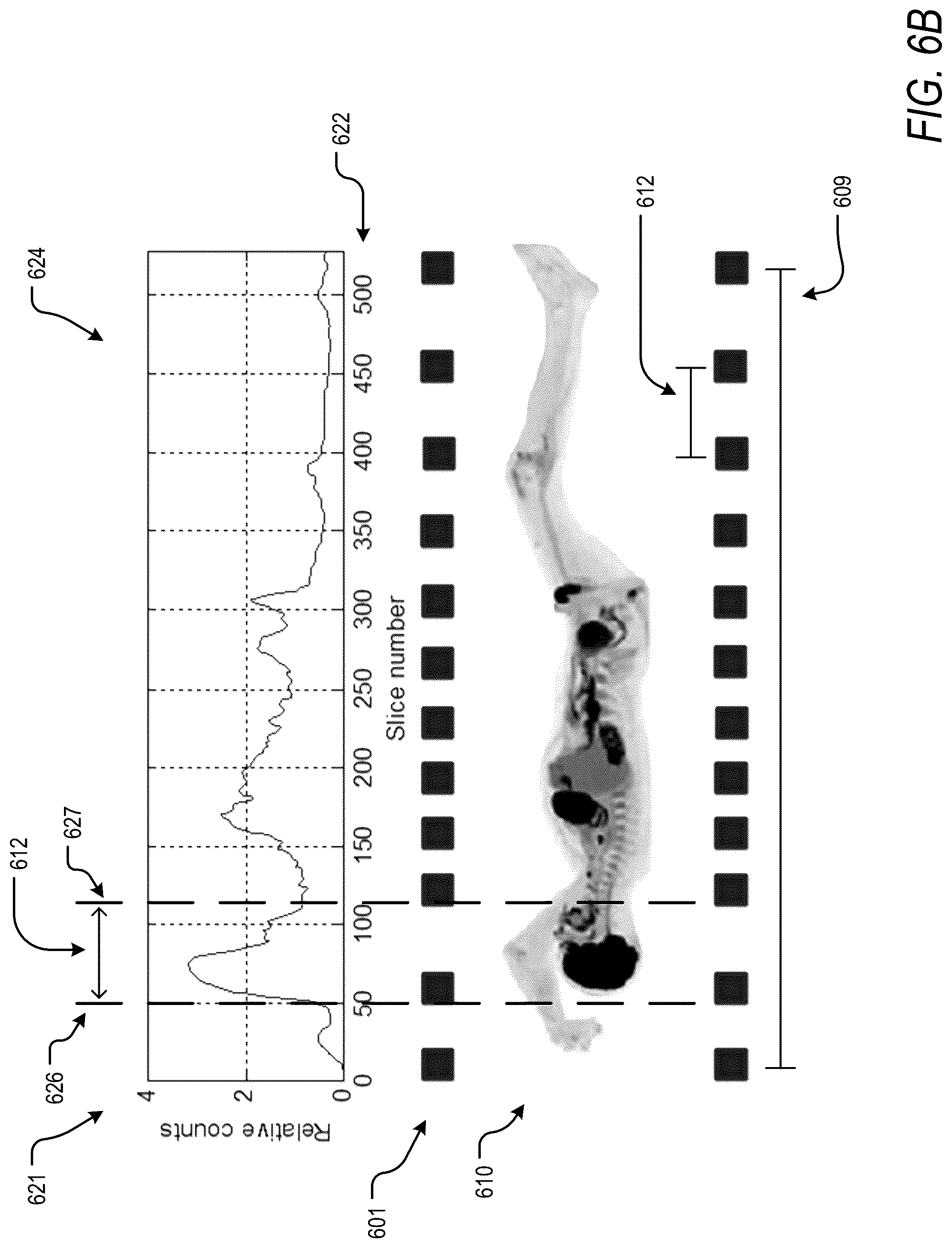 Patent US12318232 Figure 8 – Pet reconstruction for adjustable pet system