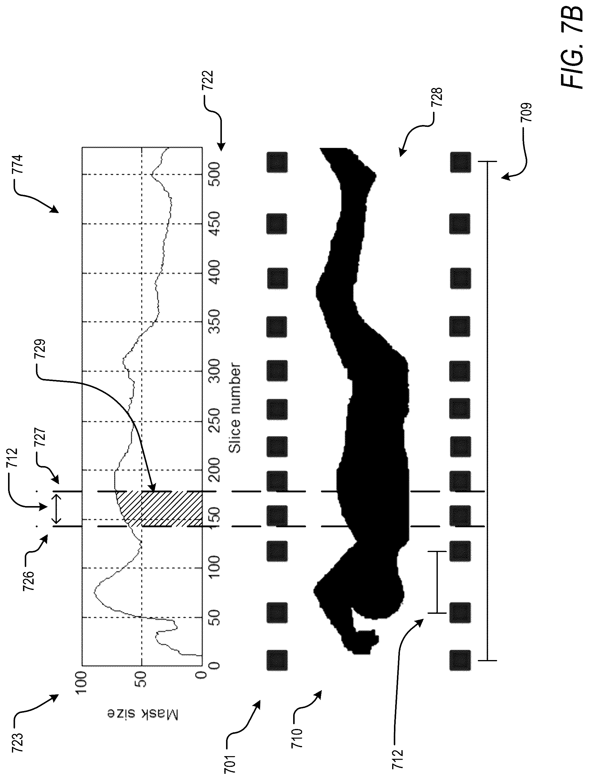 Patent US12318232 Figure 10 – Pet reconstruction for adjustable pet system