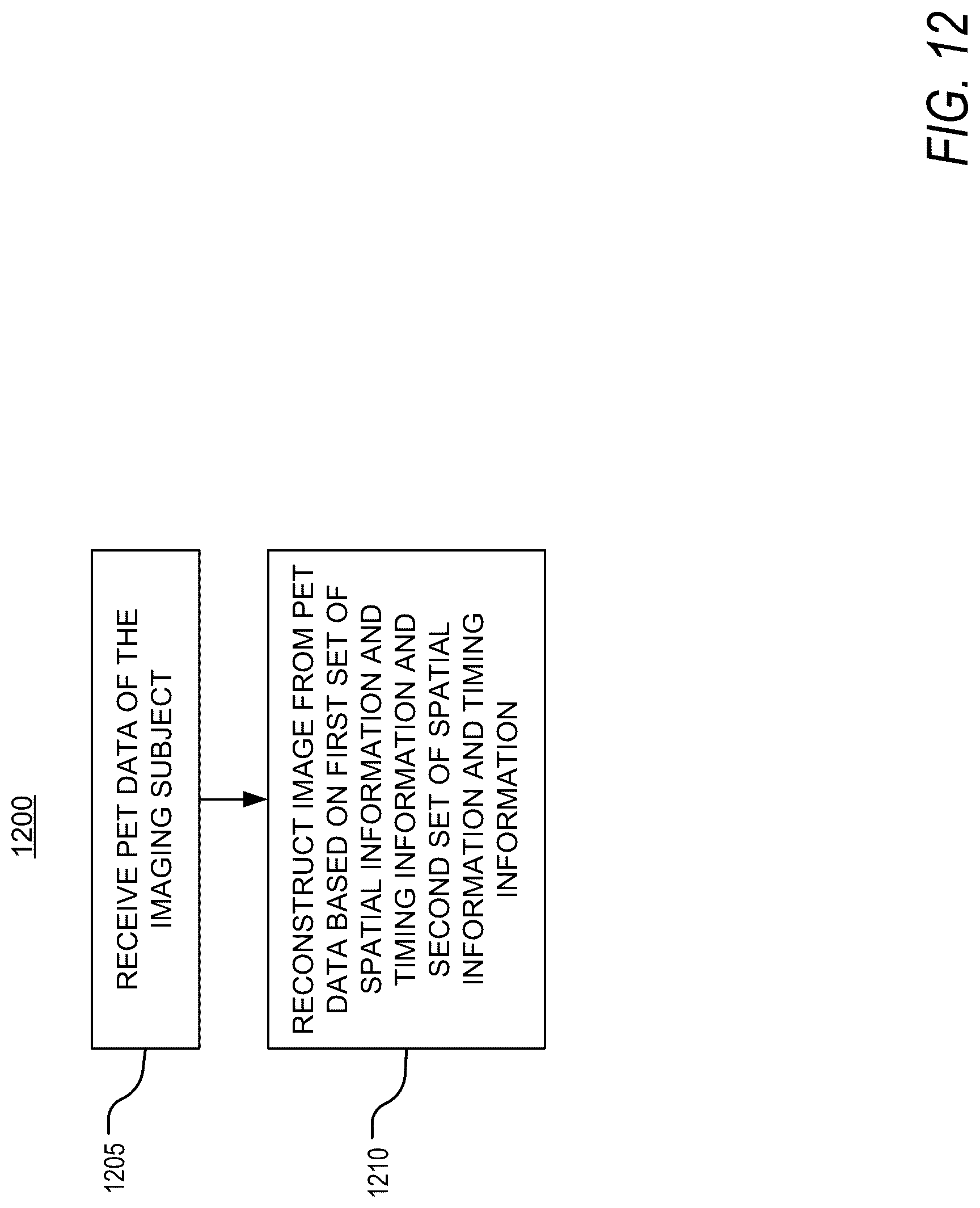 Patent US12318232 Figure 17 – Pet reconstruction for adjustable pet system