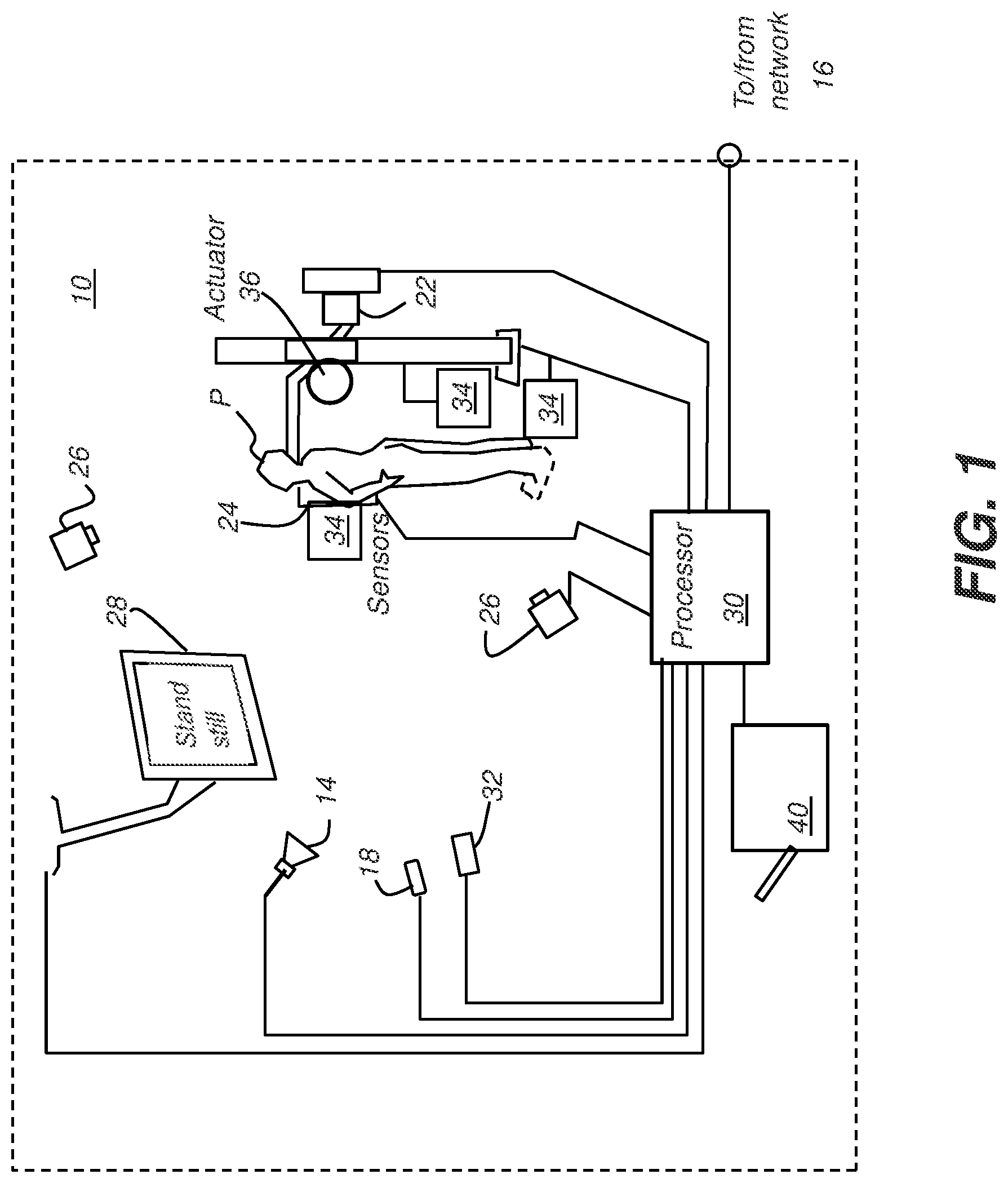 Patent US12318233 Figure 1 – System and method for automated projection radiography