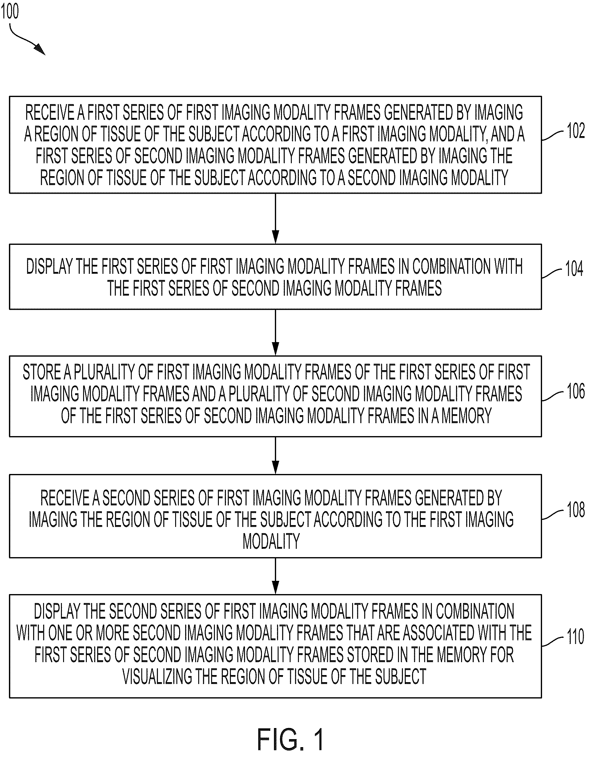 Patent US12318234 — Systems and methods for persistent ureter visualization — Figure 1