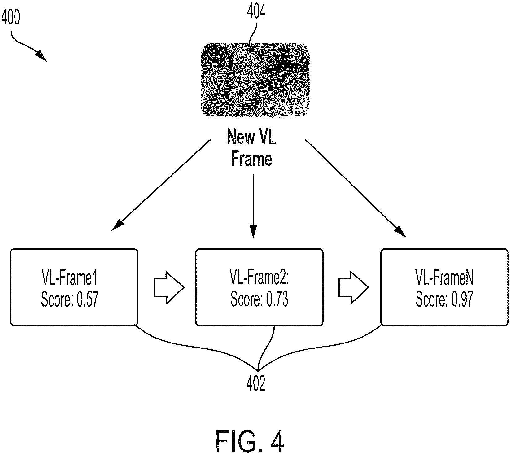 Patent US12318234 Figure 4 – Systems and methods for persistent ureter visualization