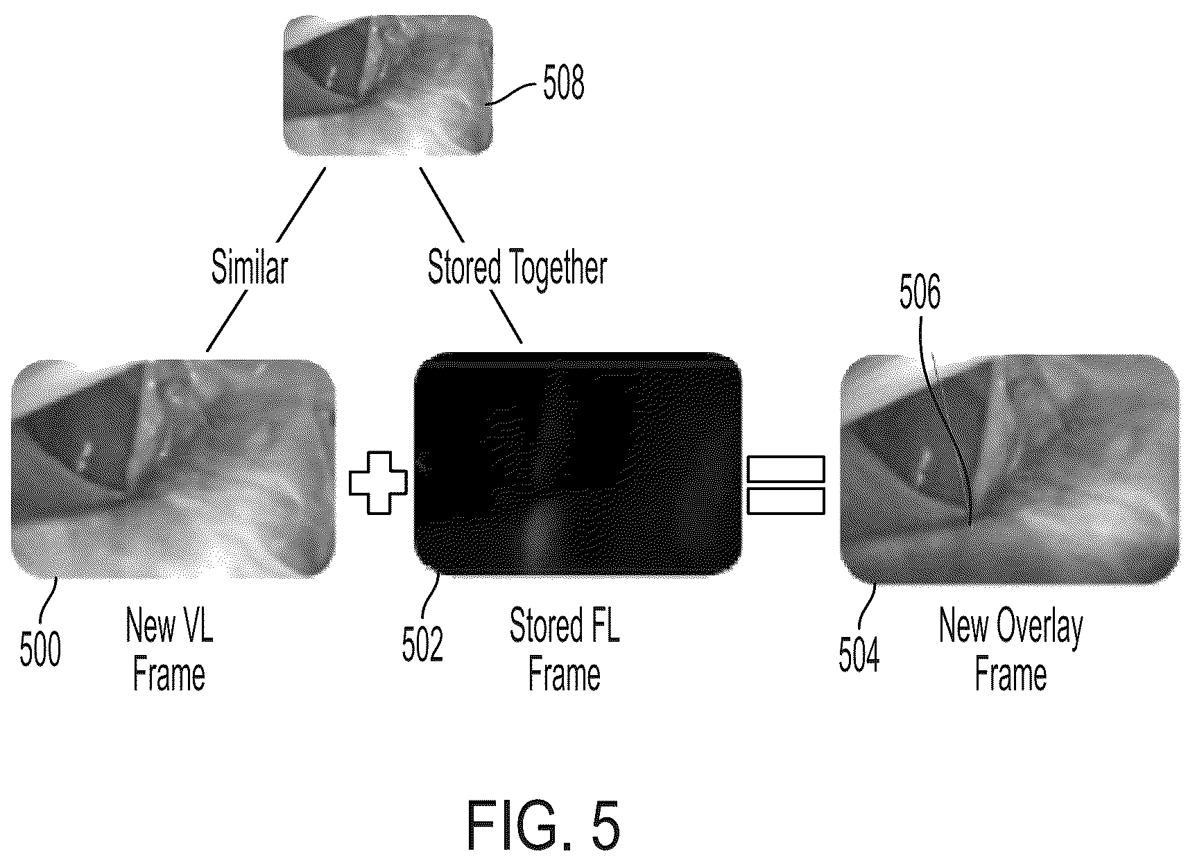Patent US12318234 Figure 5 – Systems and methods for persistent ureter visualization