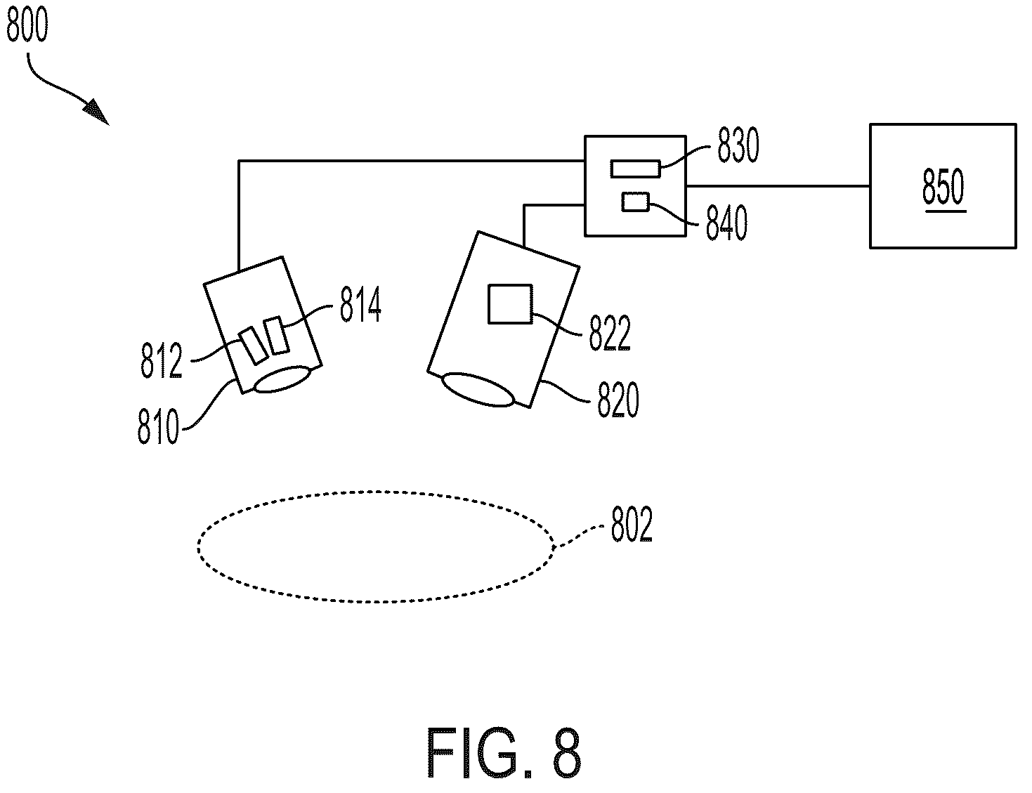 Patent US12318234 Figure 8 – Systems and methods for persistent ureter visualization