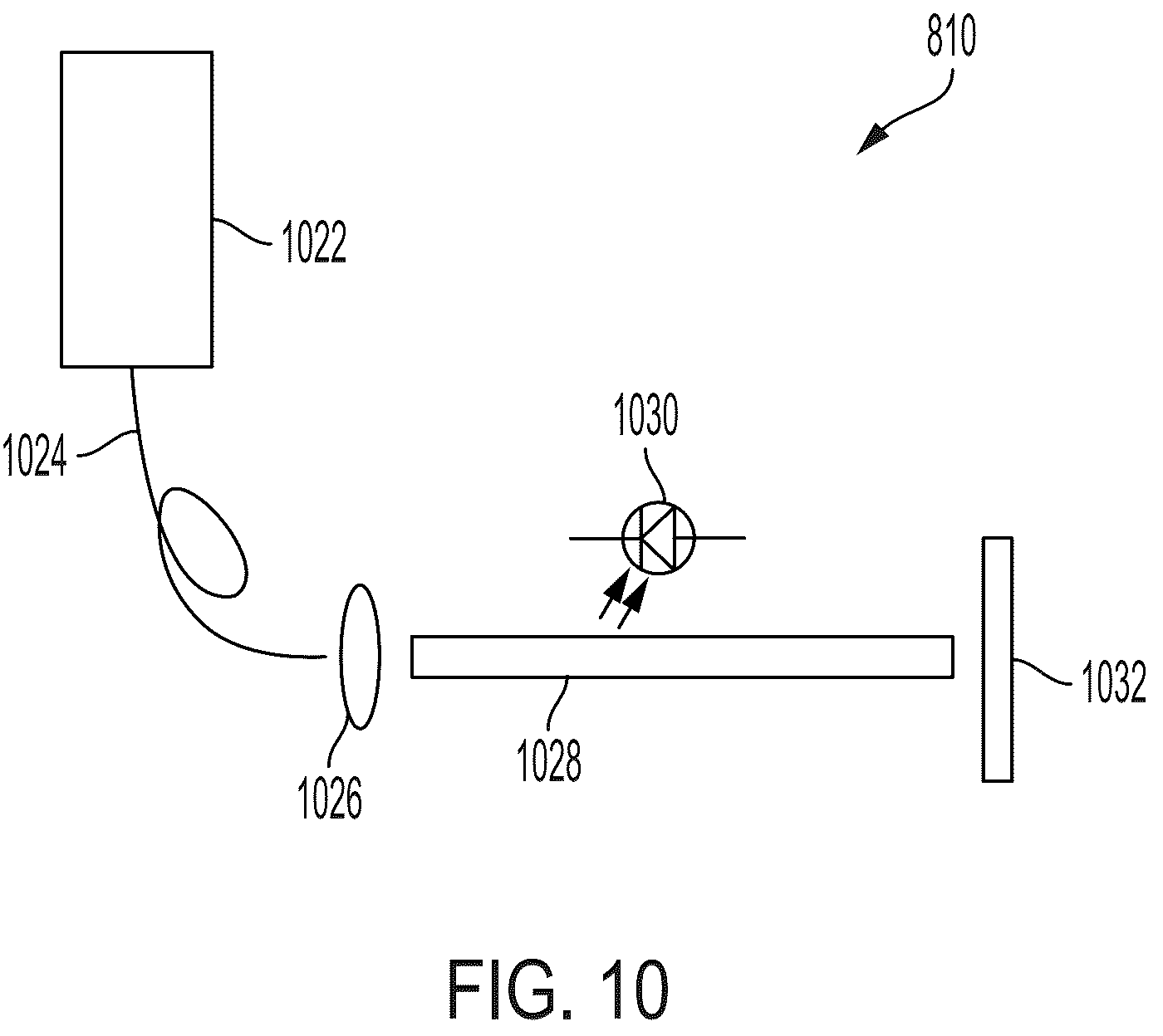 Patent US12318234 Figure 10 – Systems and methods for persistent ureter visualization