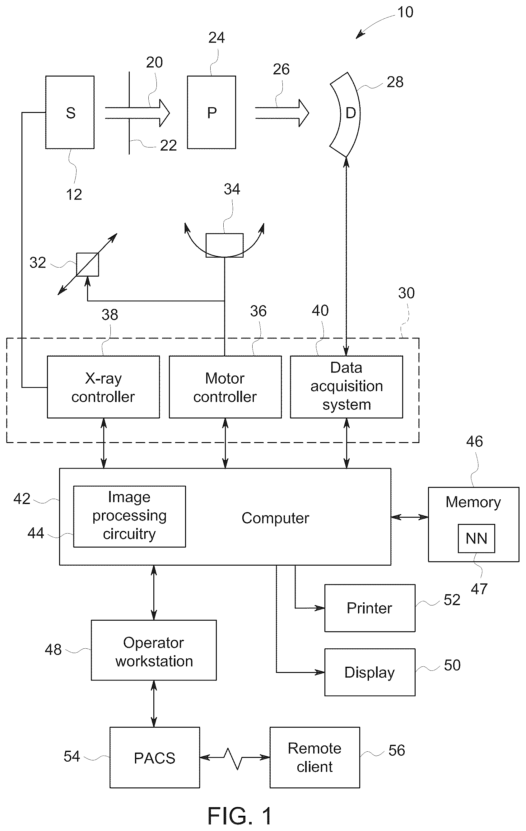 Patent US12318238 — System and method for deep-learning based estimation of coronary artery pressure drop — Figure 1