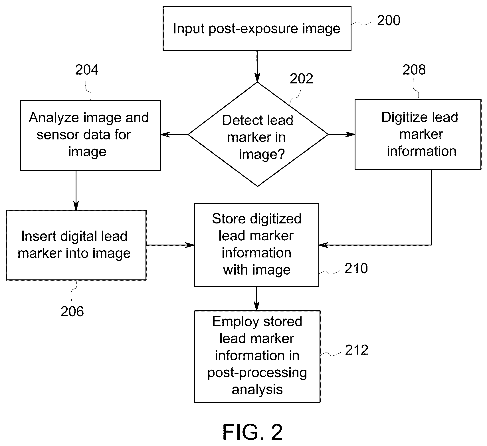 Patent US12318239 Figure 2 – X-ray lead marker detection system for x-ray imaging system