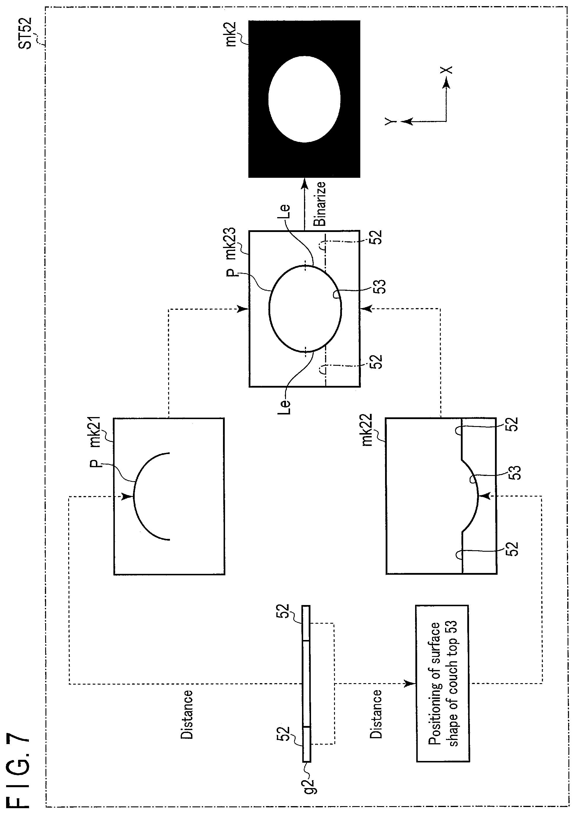 Patent US12318240 Figure 7 – Nuclear medicine diagnostic apparatus, nuclear medicine diagnostic method, and storage medium